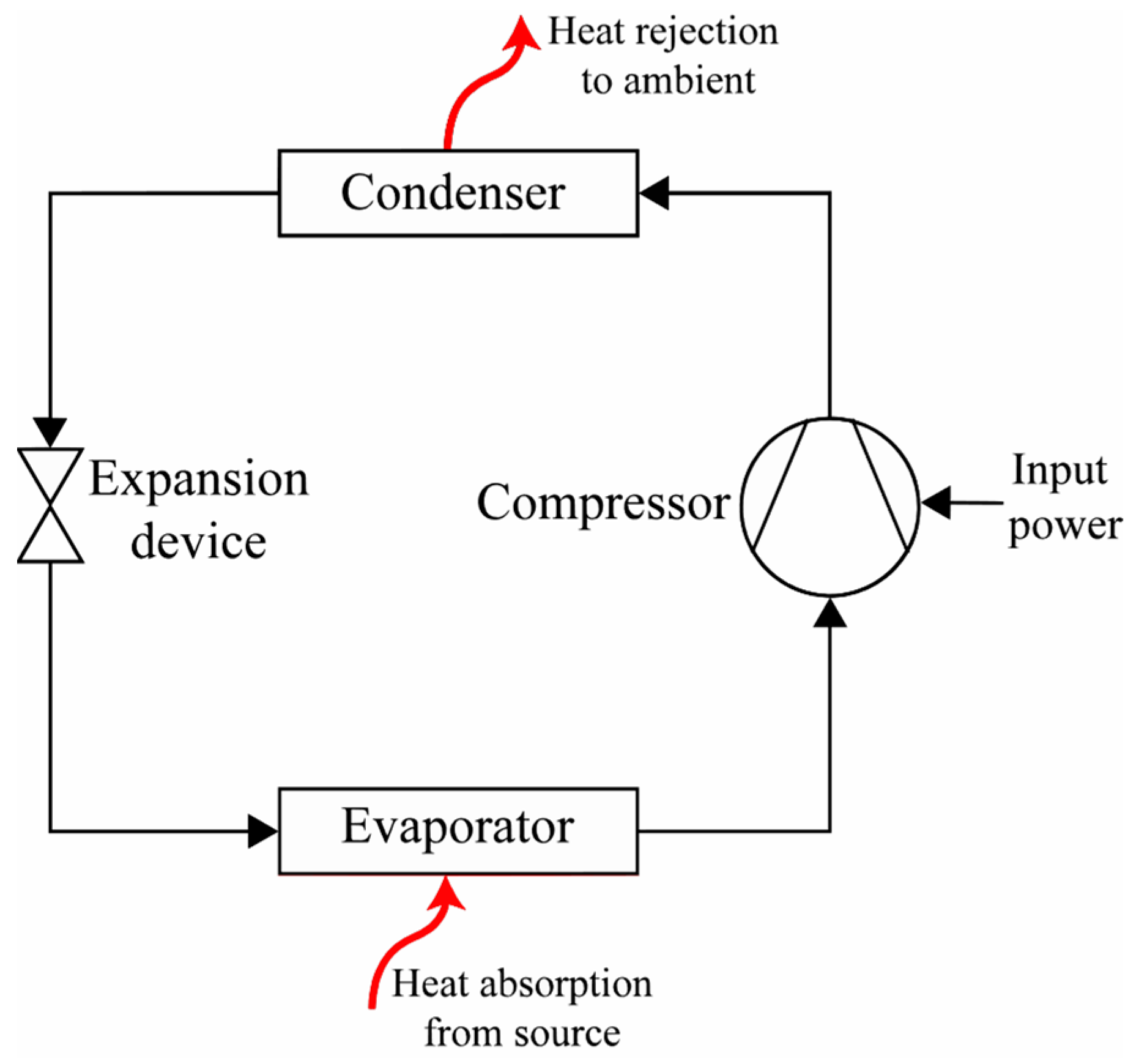 Applsci 14 03069 g010 Applsci 14 03069 g010