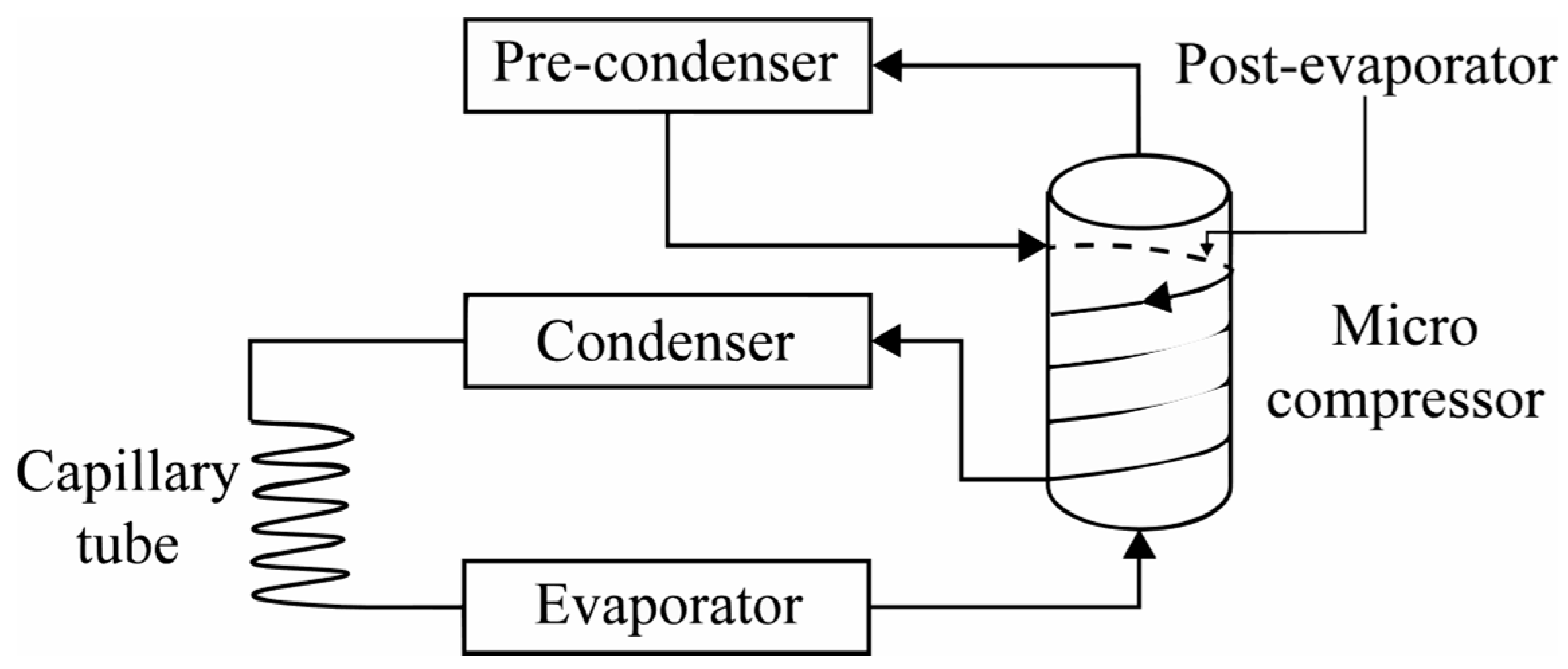 Applsci 14 03069 g013 Applsci 14 03069 g013