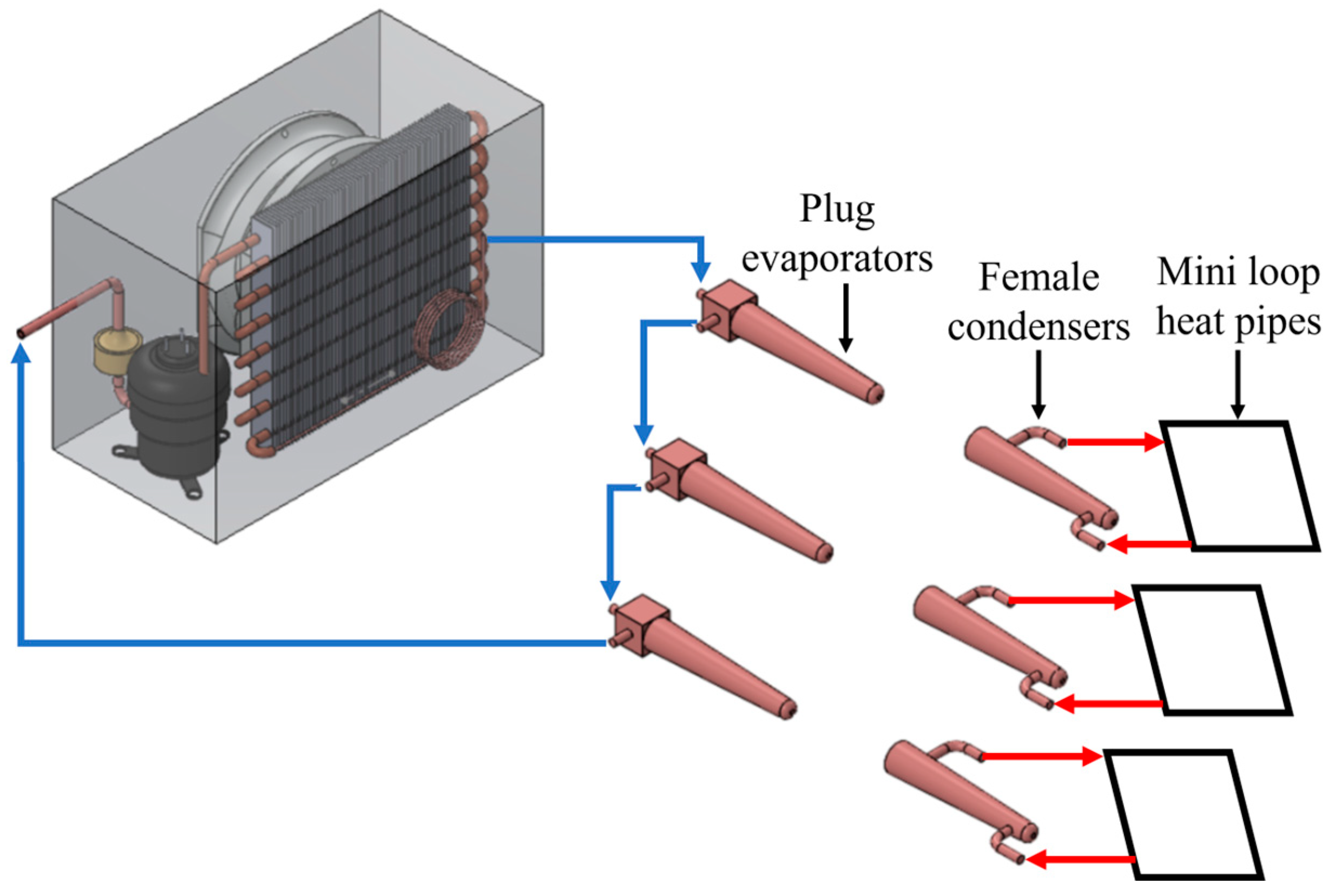 Applsci 14 03069 g014 Applsci 14 03069 g014