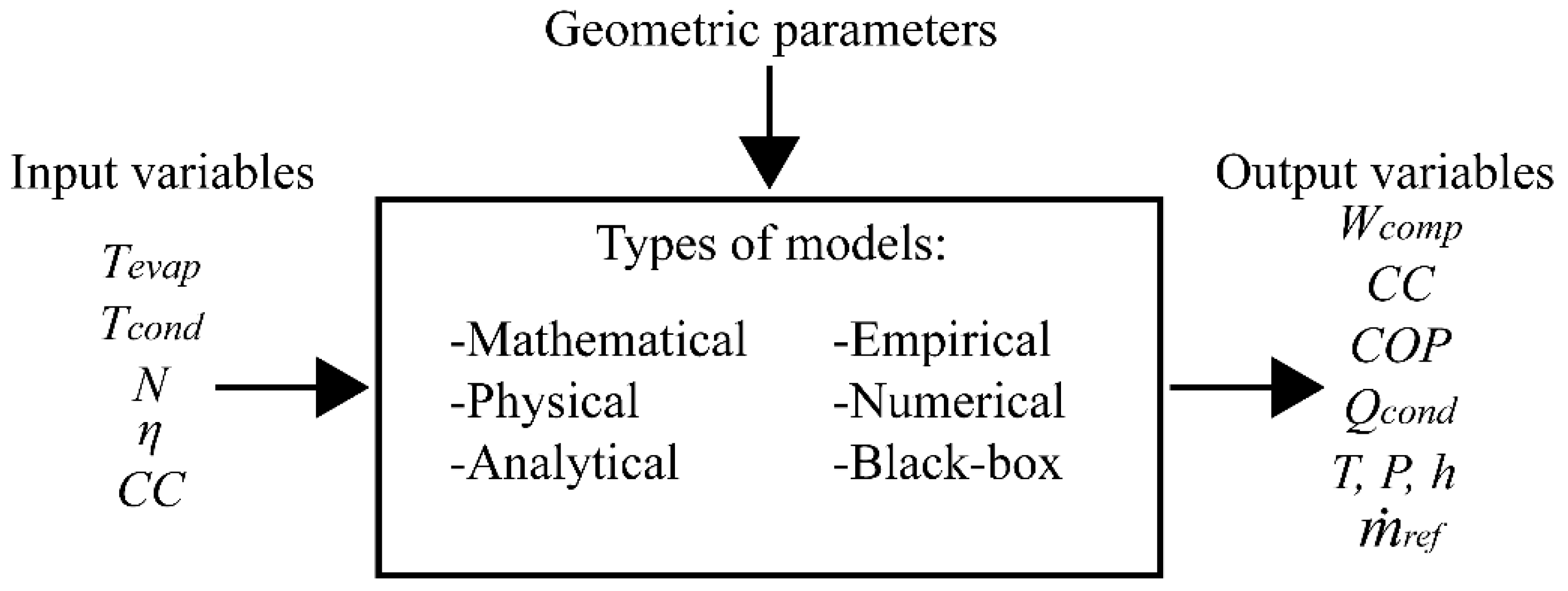 Applsci 14 03069 g017 Applsci 14 03069 g017