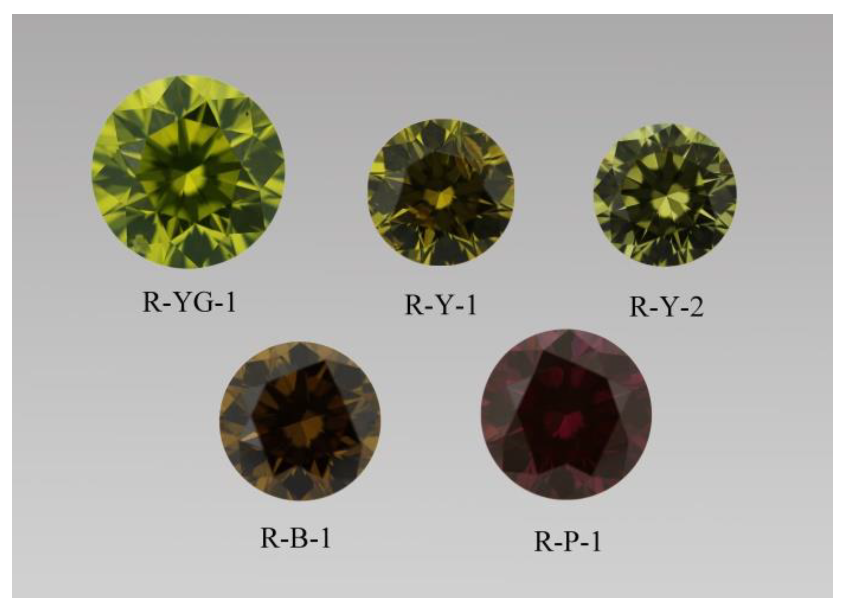 Applsci 14 03071 g001