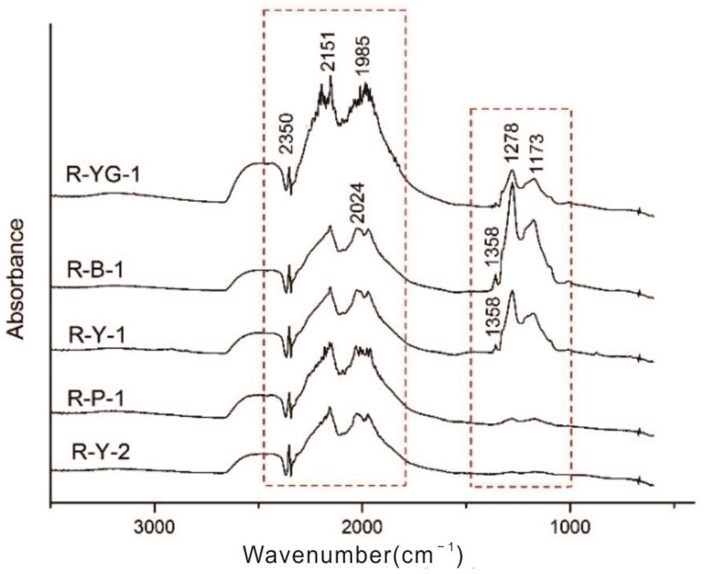 Applsci 14 03071 g005