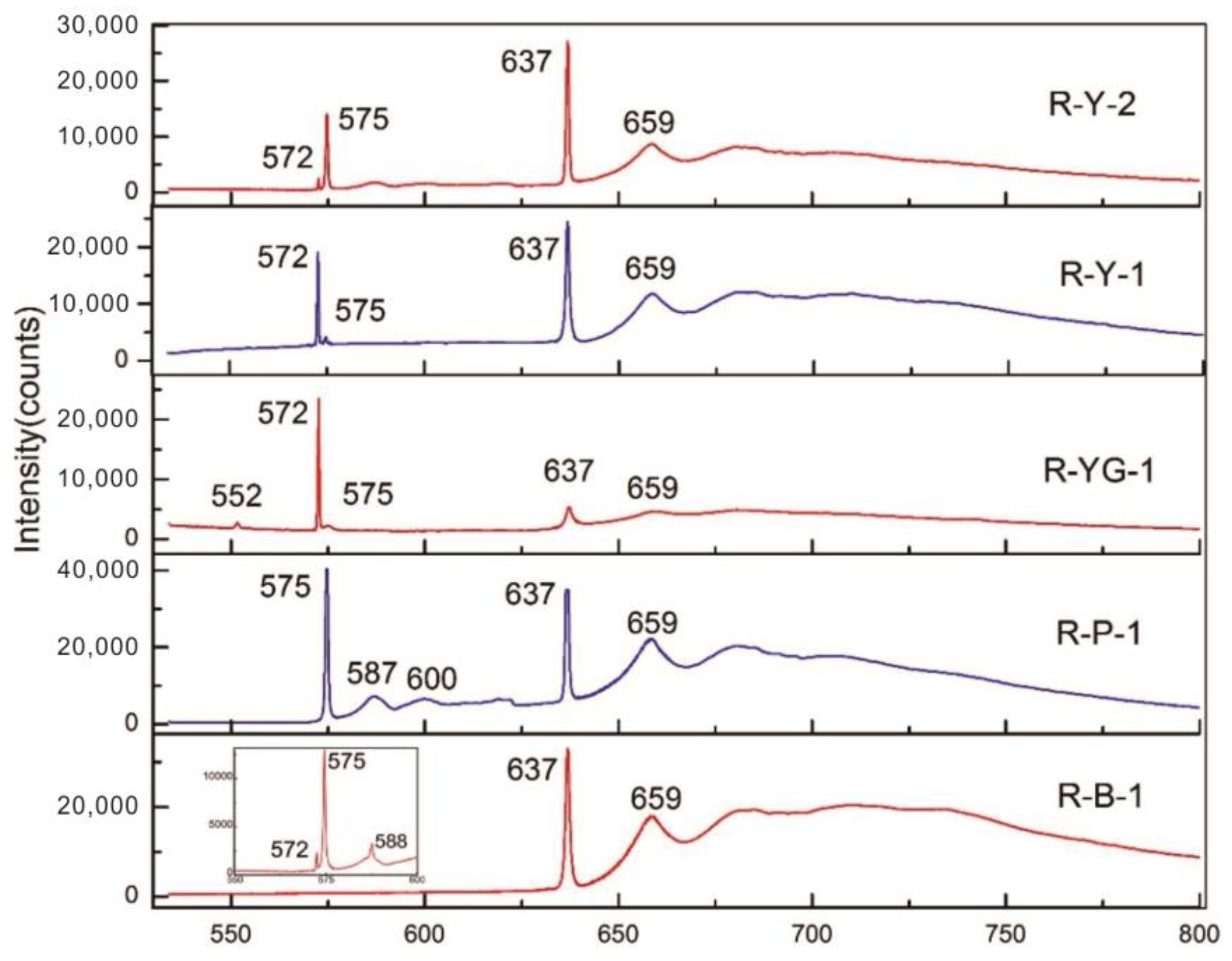 Applsci 14 03071 g006