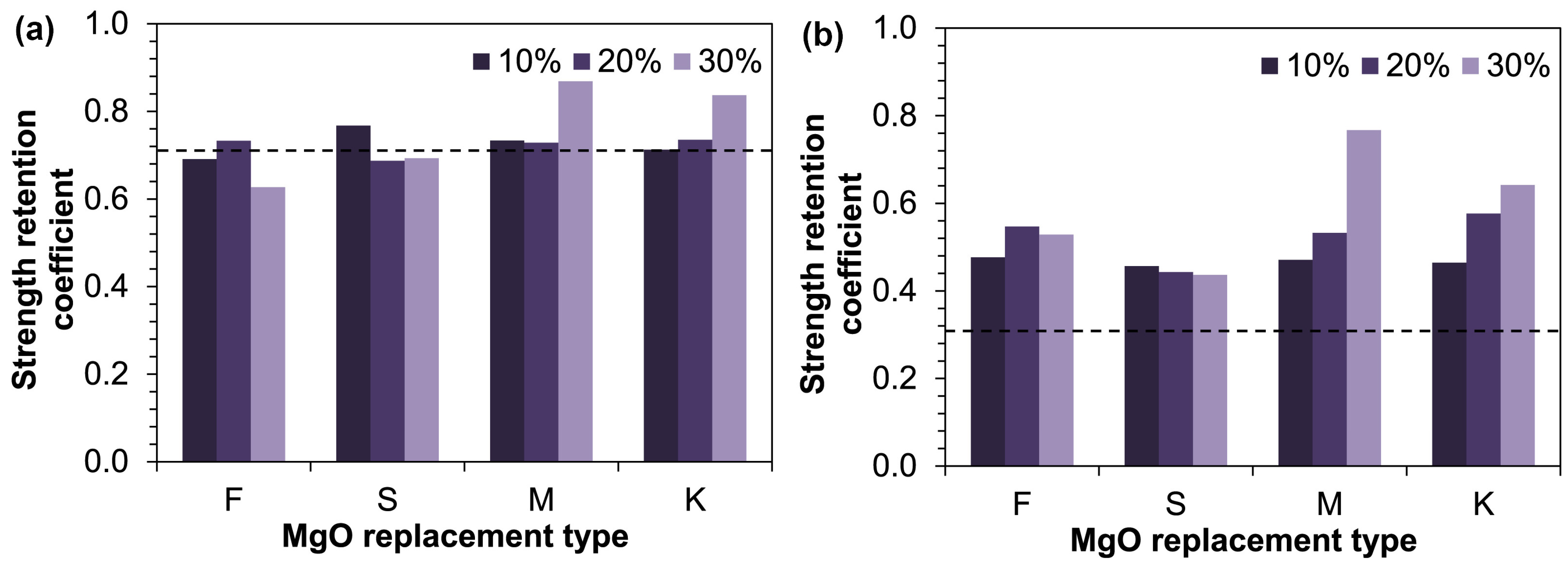 Applsci 14 03074 g003