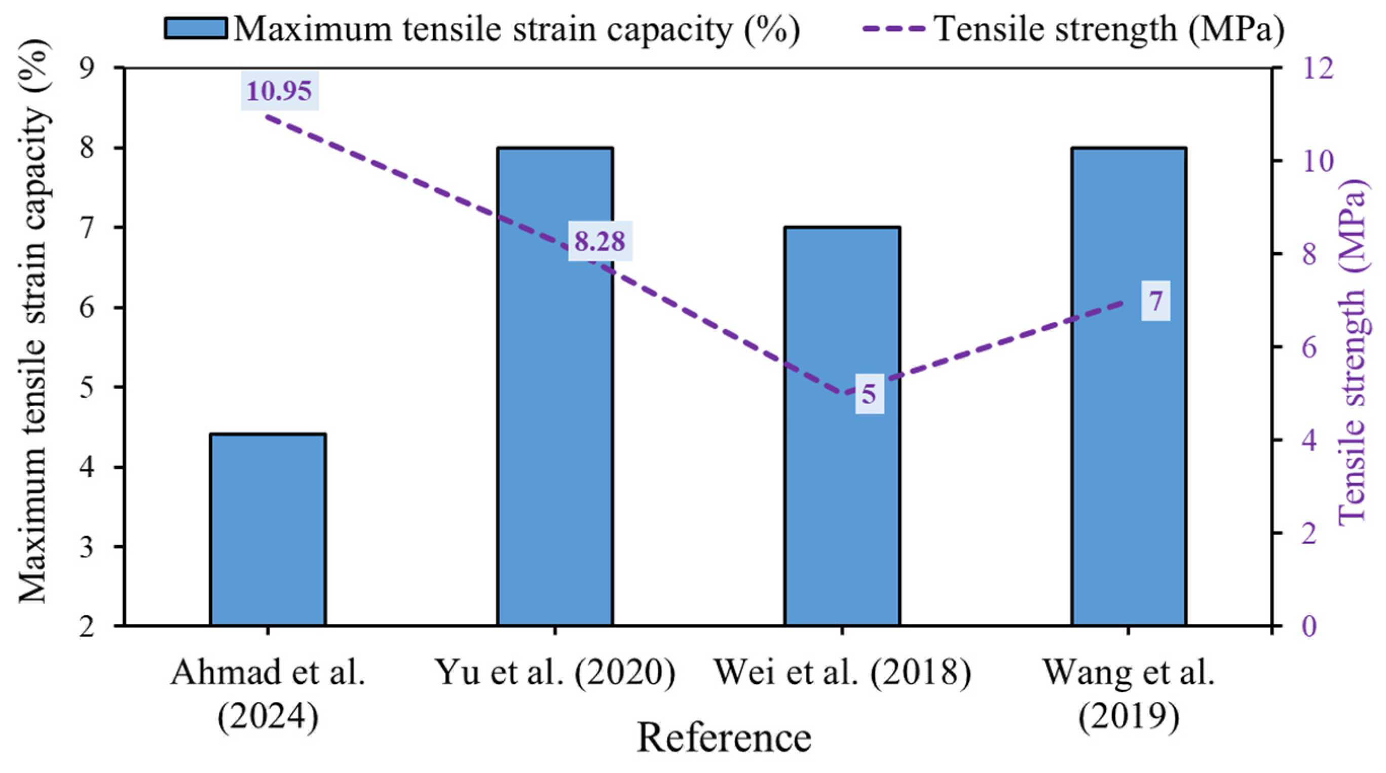 Applsci 14 03074 g004