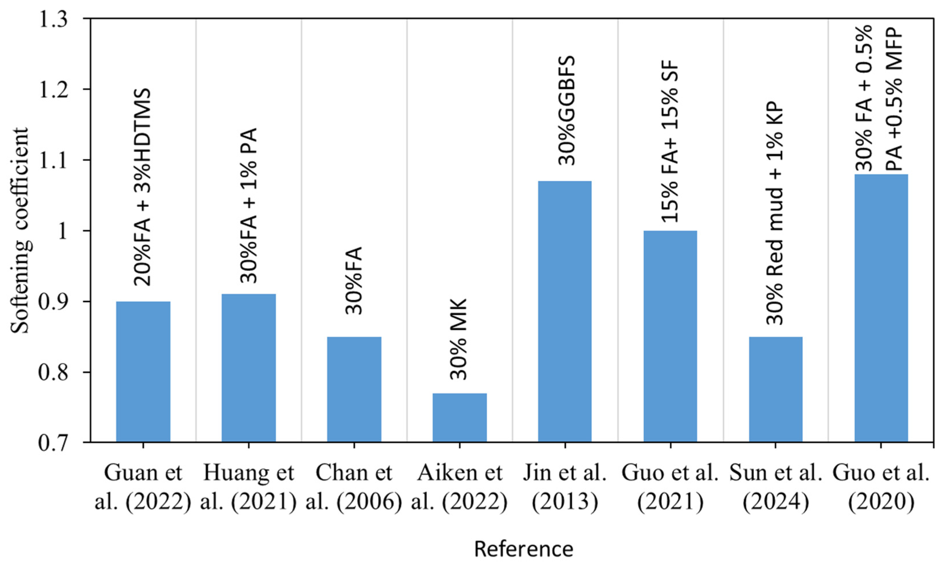Applsci 14 03074 g011