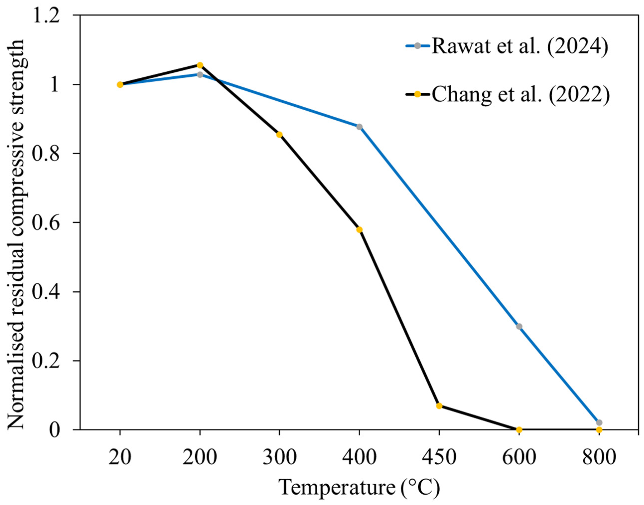 Applsci 14 03074 g012