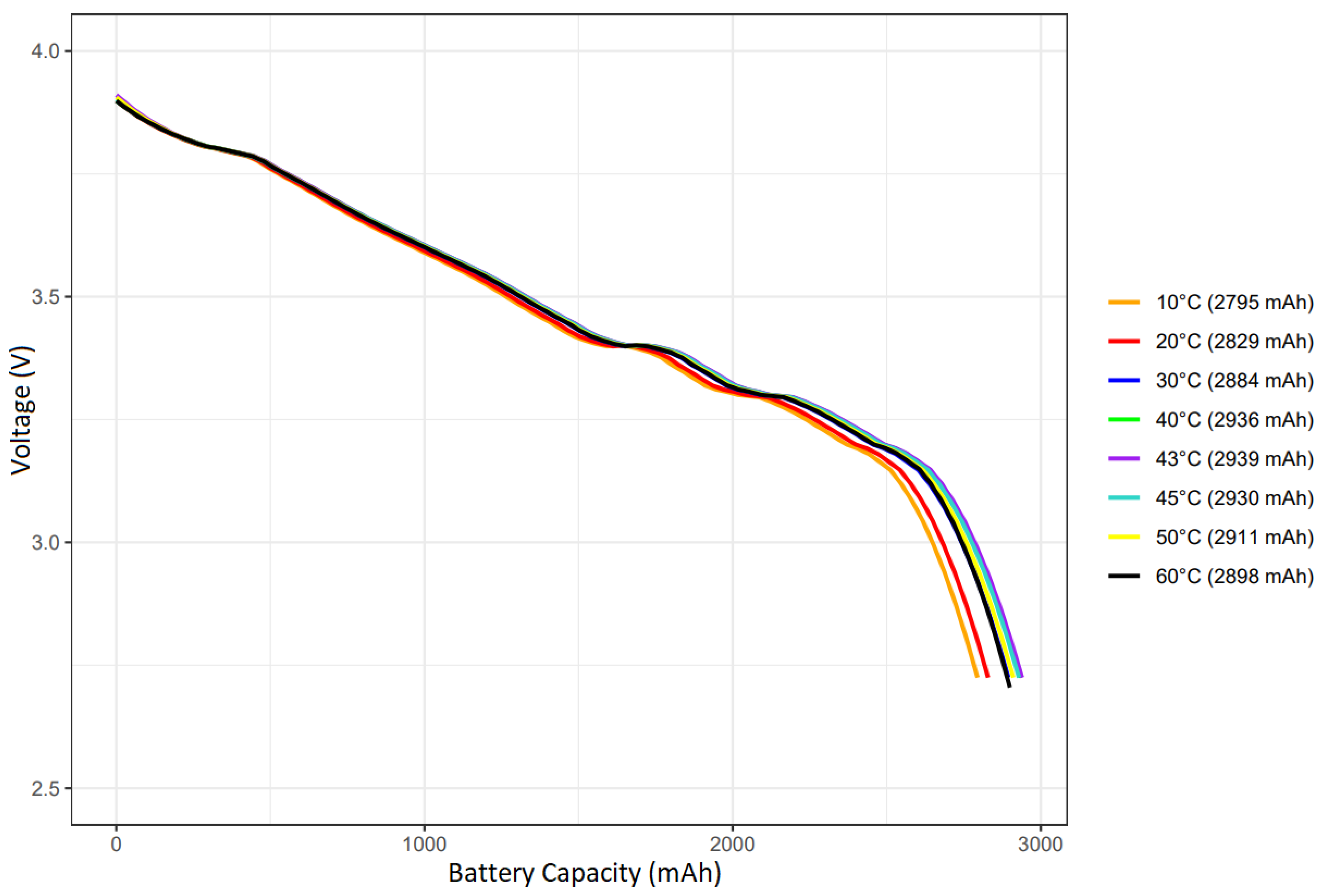 Applsci 14 03077 g004 Applsci 14 03077 g004