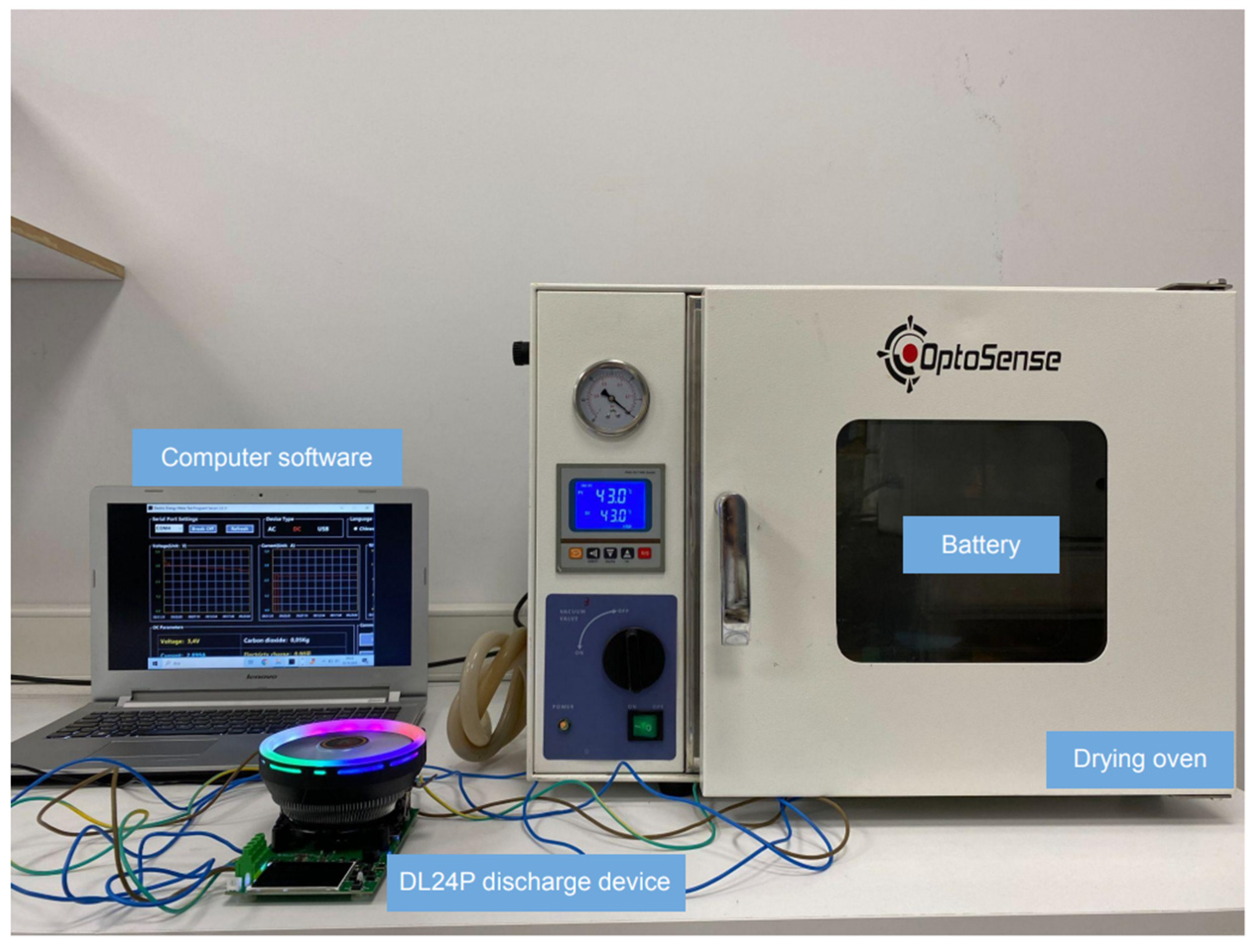 Applsci 14 03077 g005 Applsci 14 03077 g005