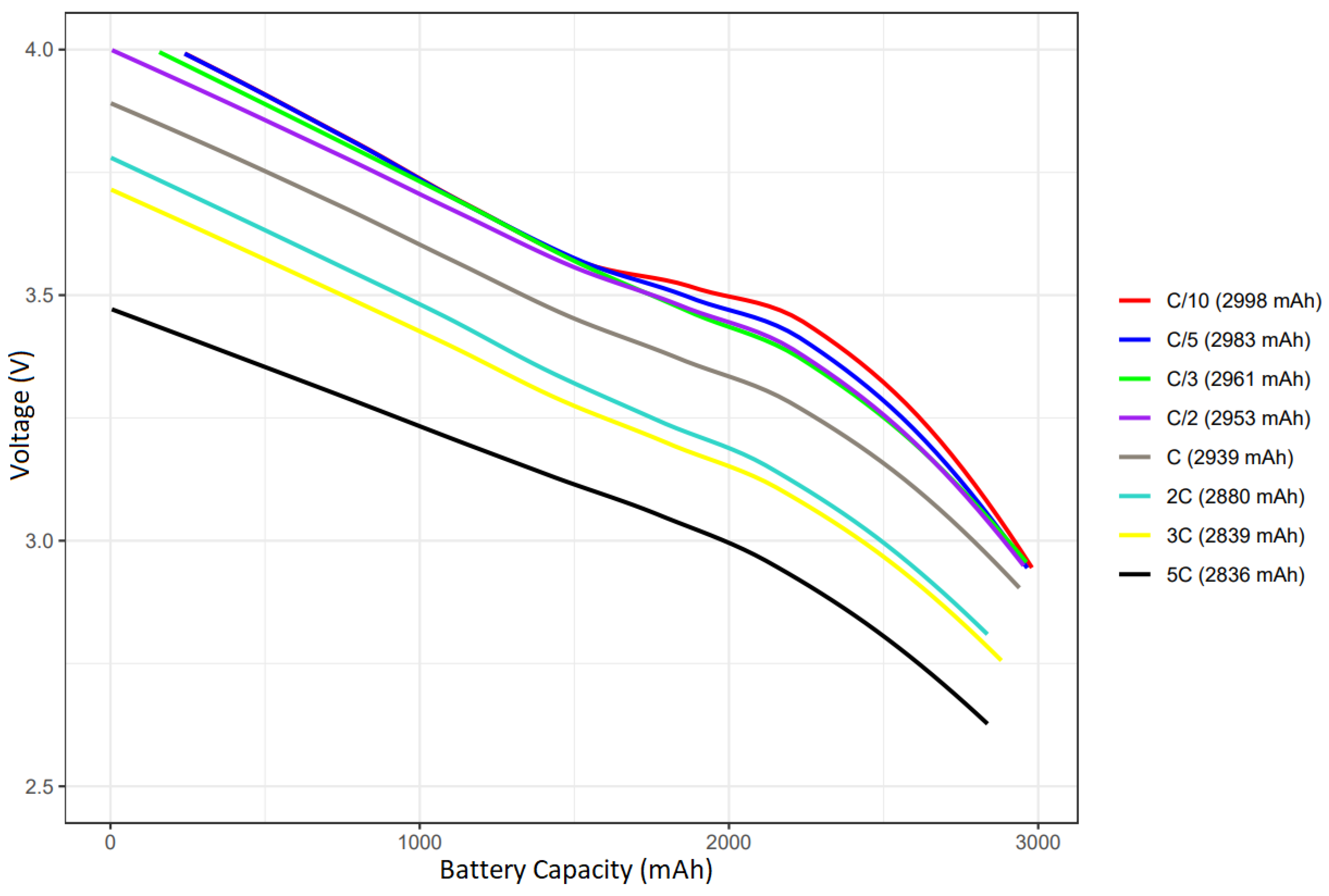 Applsci 14 03077 g006 Applsci 14 03077 g006