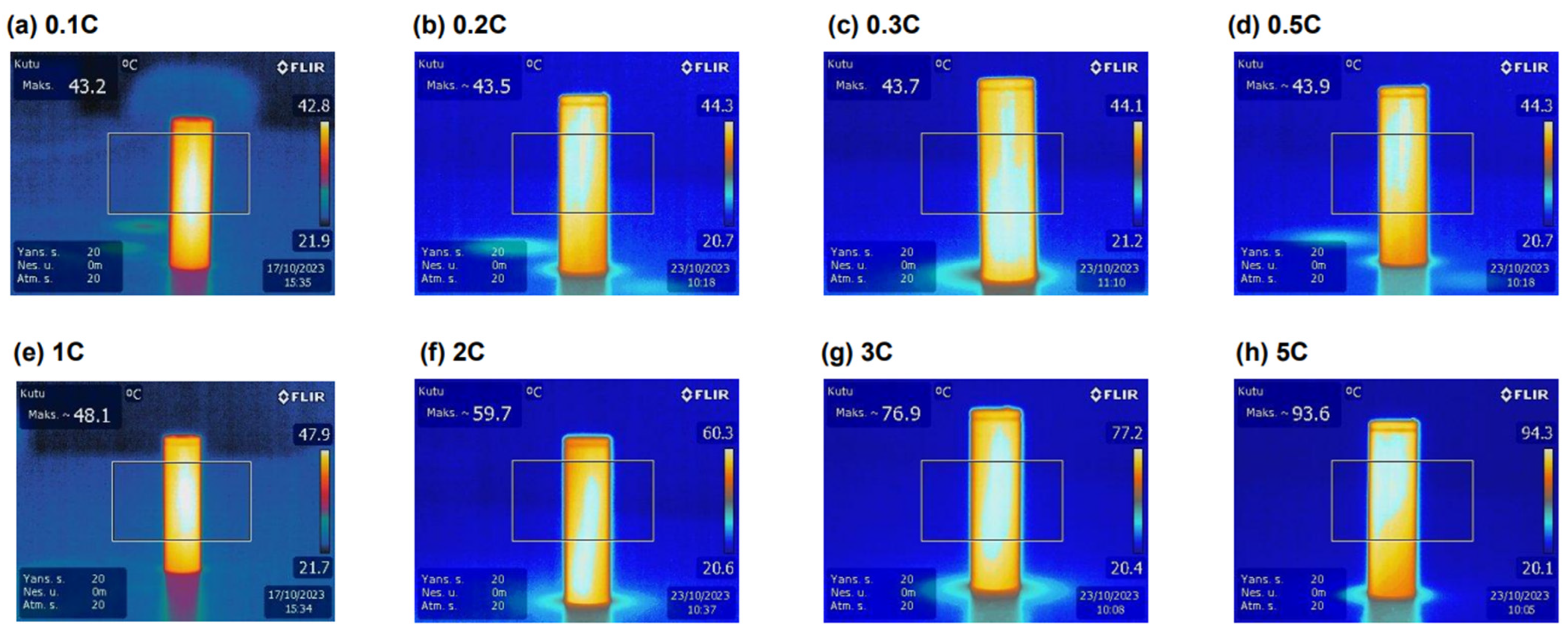 Applsci 14 03077 g007 Applsci 14 03077 g007
