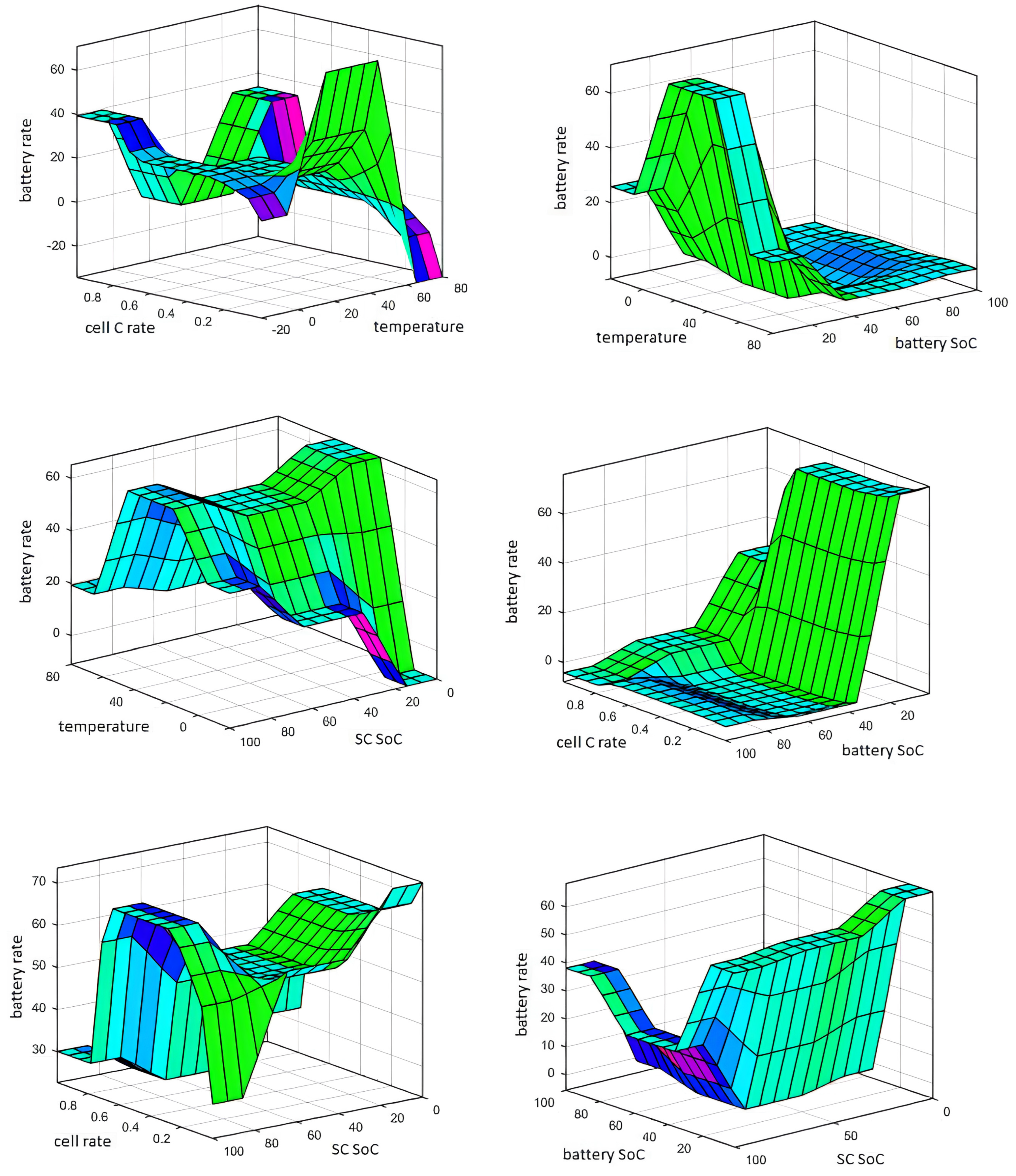 Applsci 14 03077 g011 Applsci 14 03077 g011