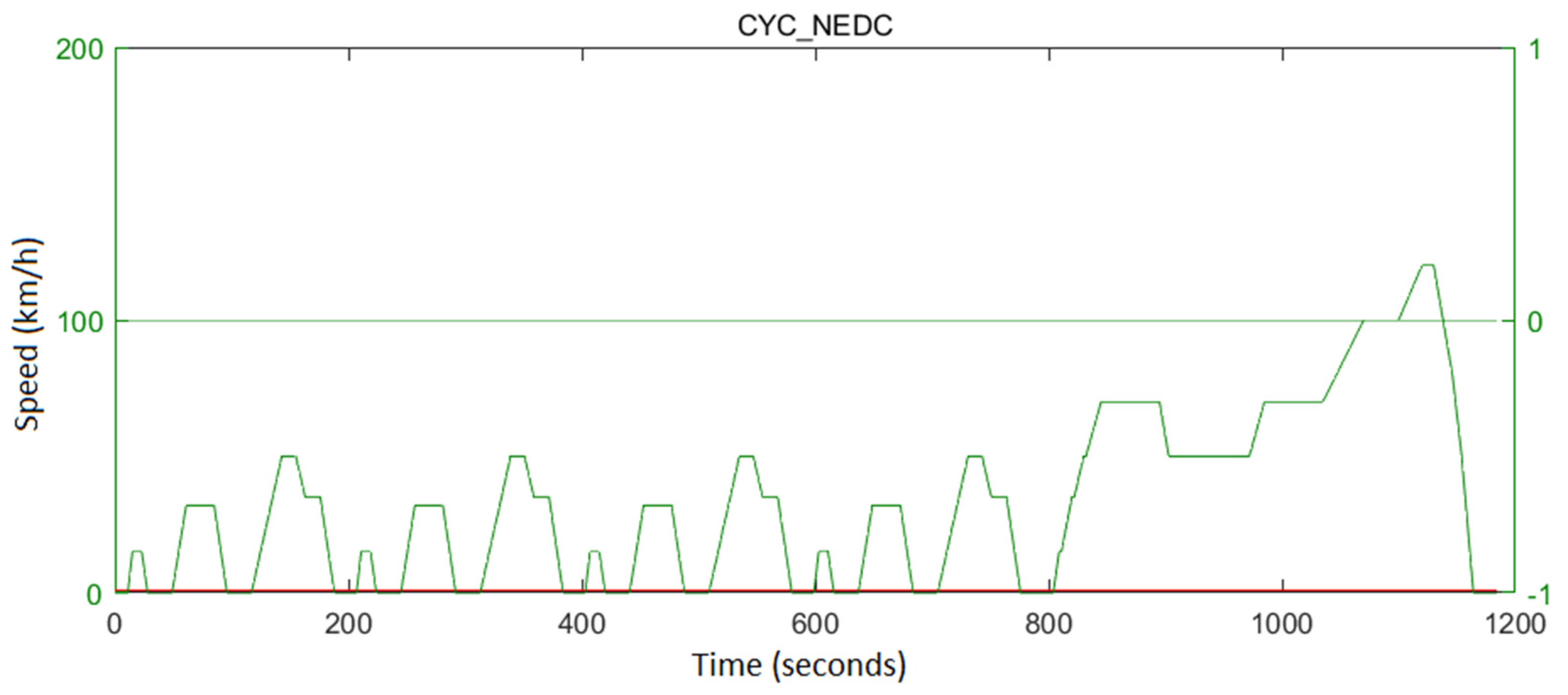 Applsci 14 03077 g014 Applsci 14 03077 g014