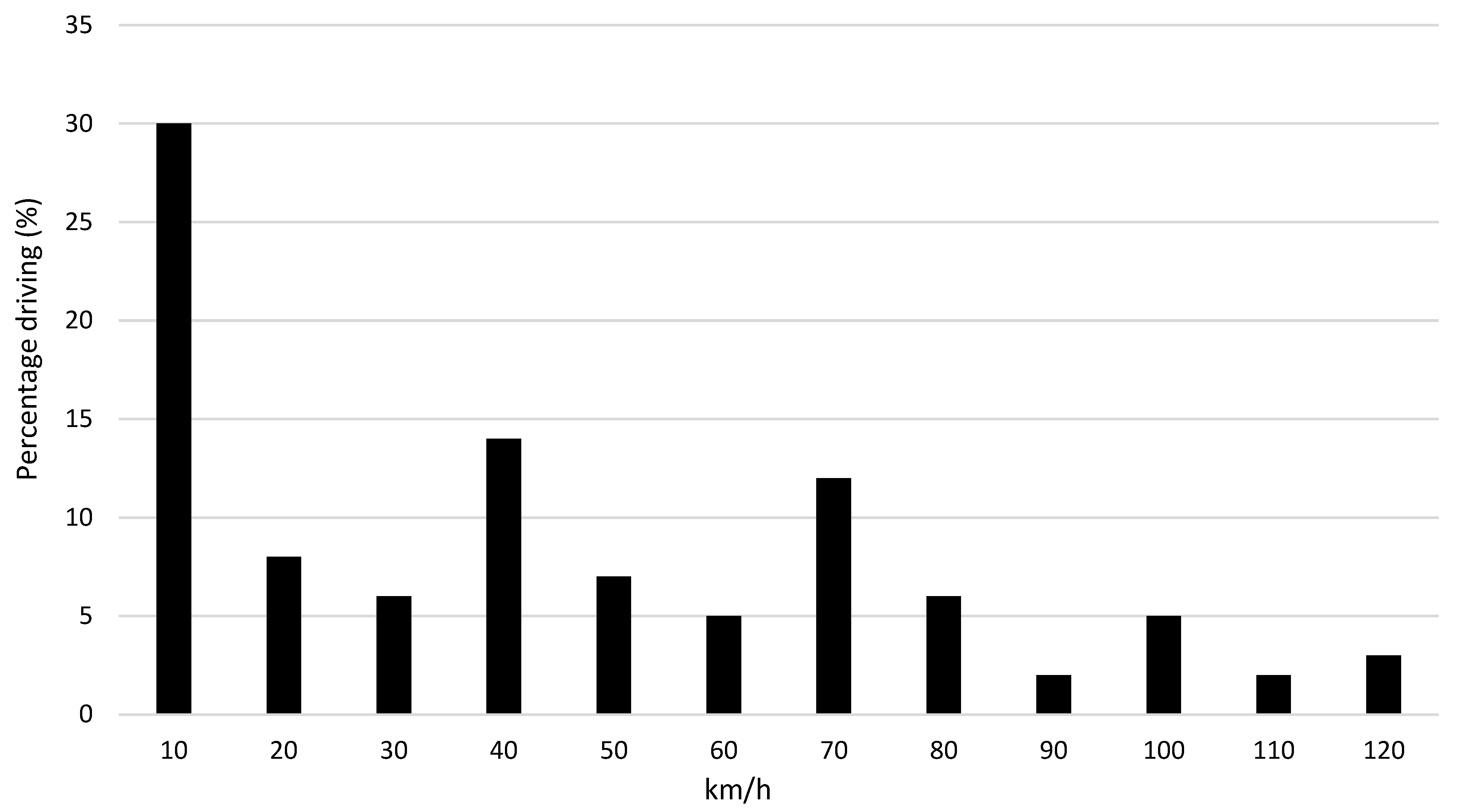 Applsci 14 03077 g015 Applsci 14 03077 g015