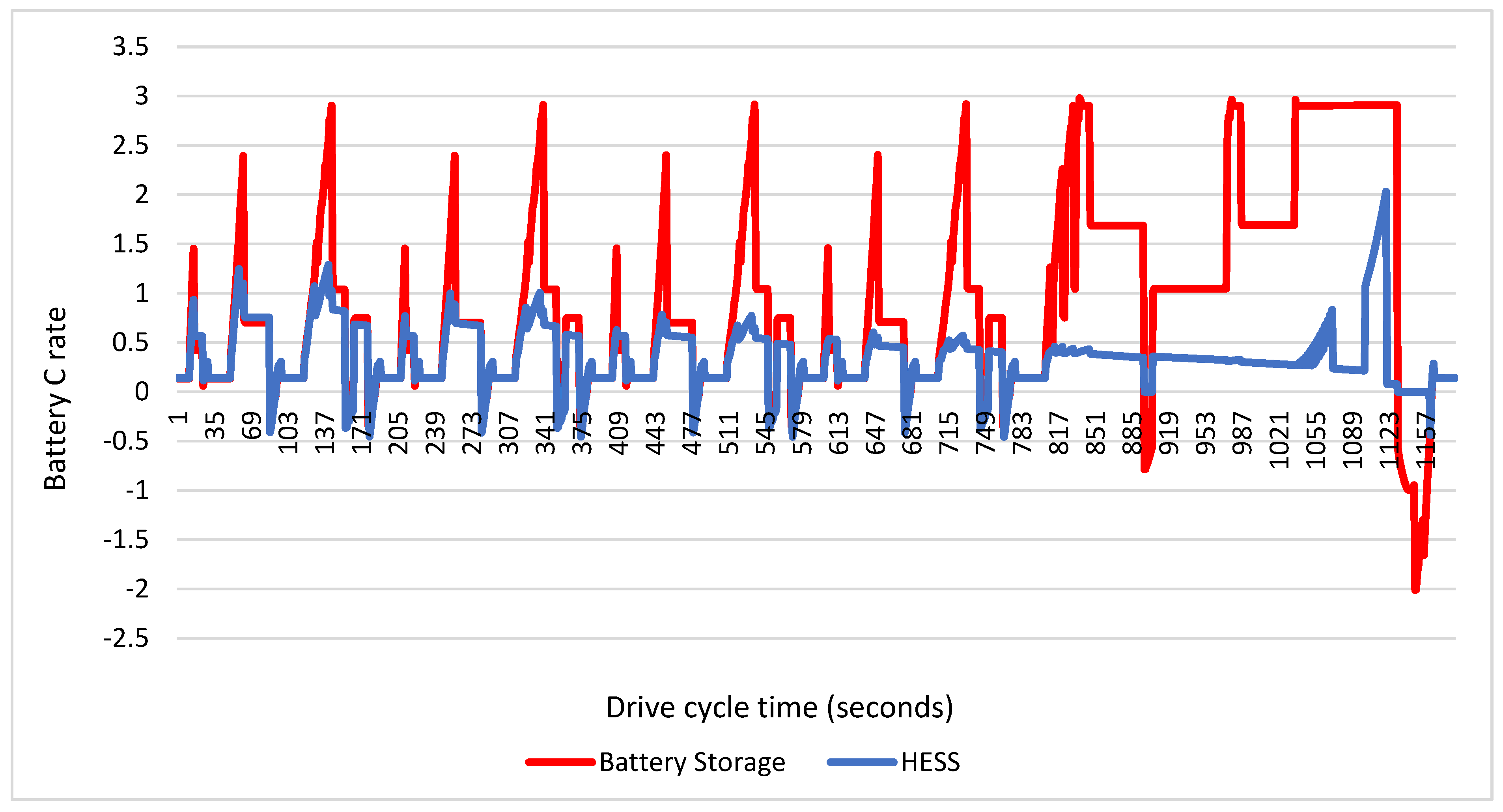 Applsci 14 03077 g016 Applsci 14 03077 g016
