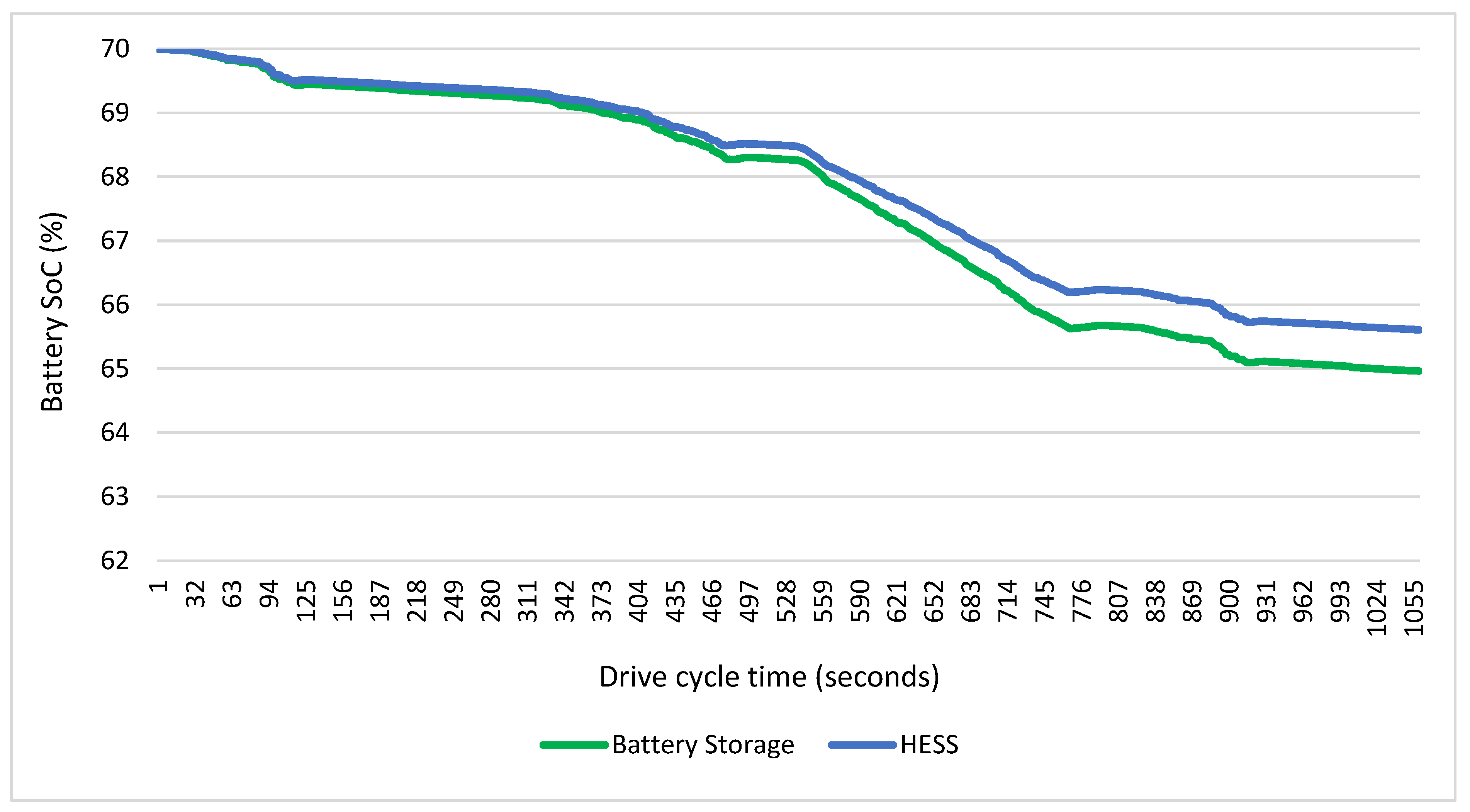 Applsci 14 03077 g021 Applsci 14 03077 g021