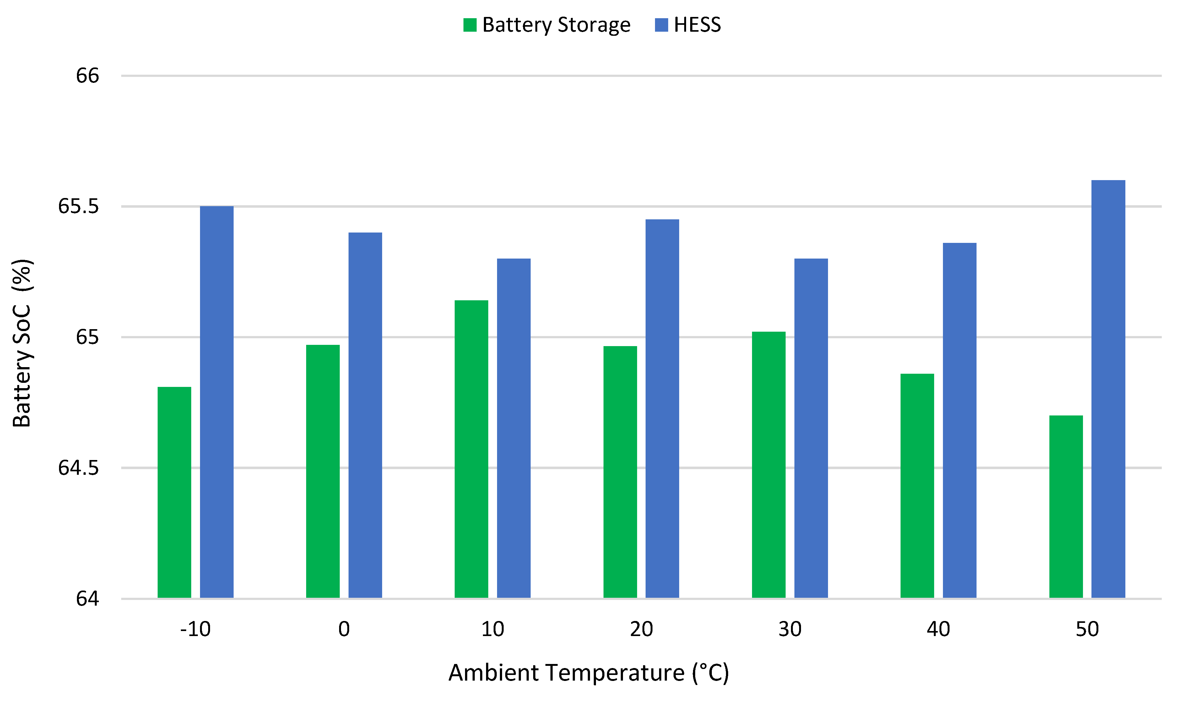 Applsci 14 03077 g023 Applsci 14 03077 g023
