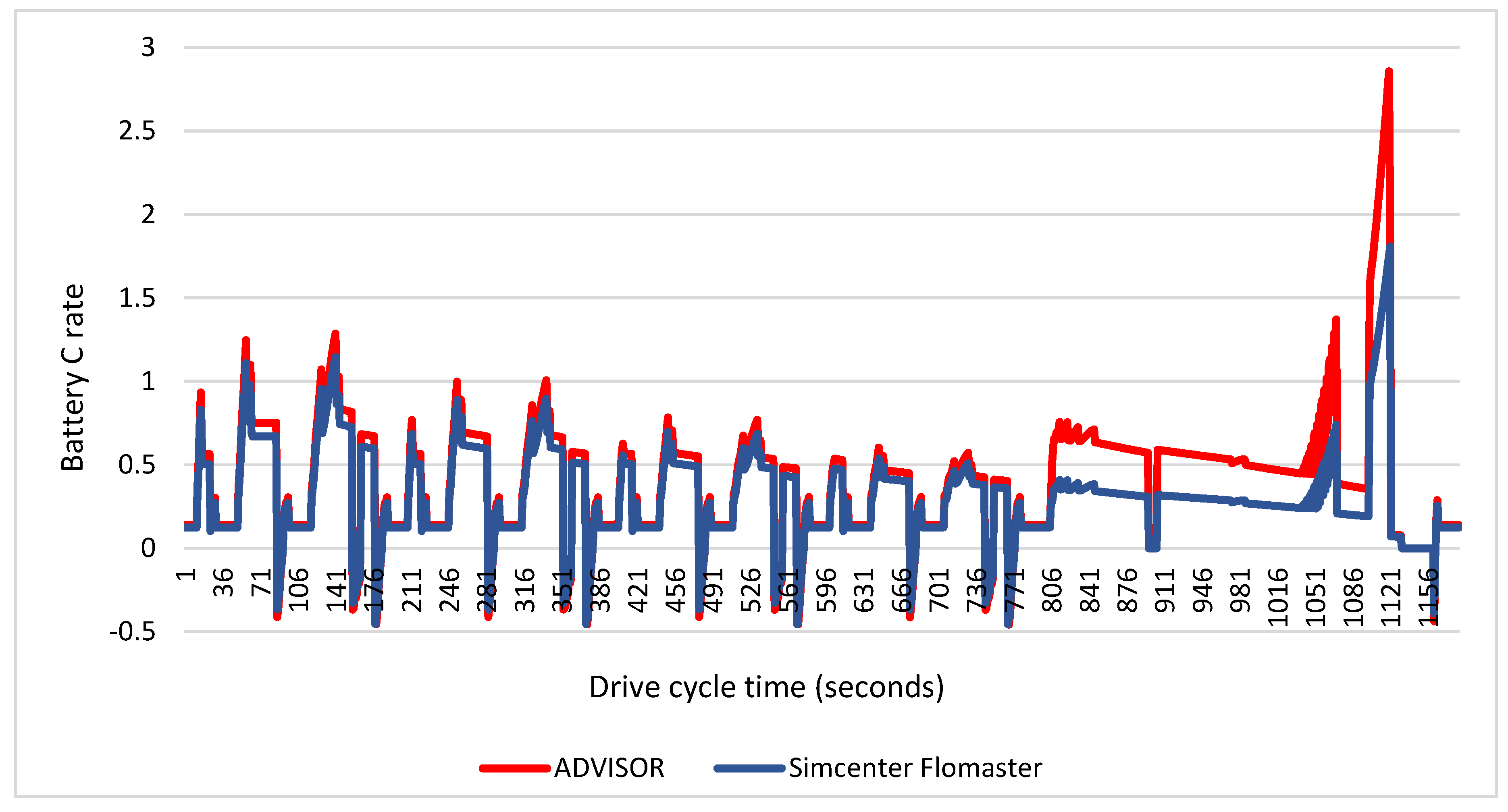 Applsci 14 03077 g025 Applsci 14 03077 g025
