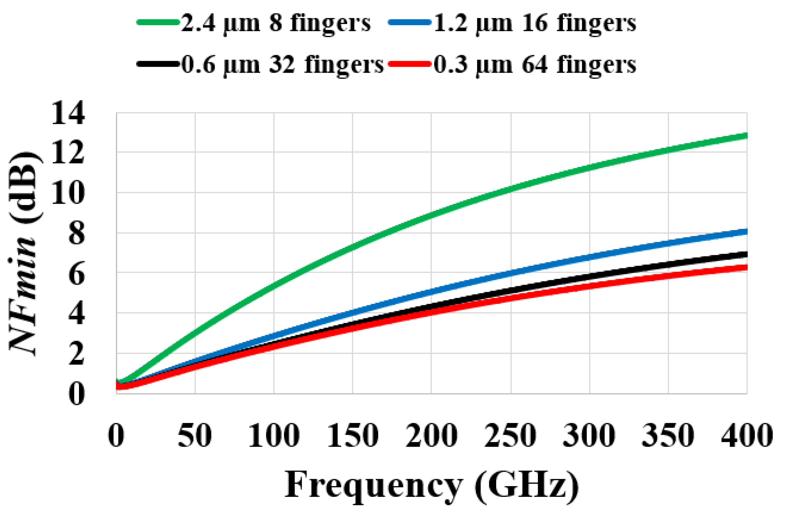 Applsci 14 03080 g001