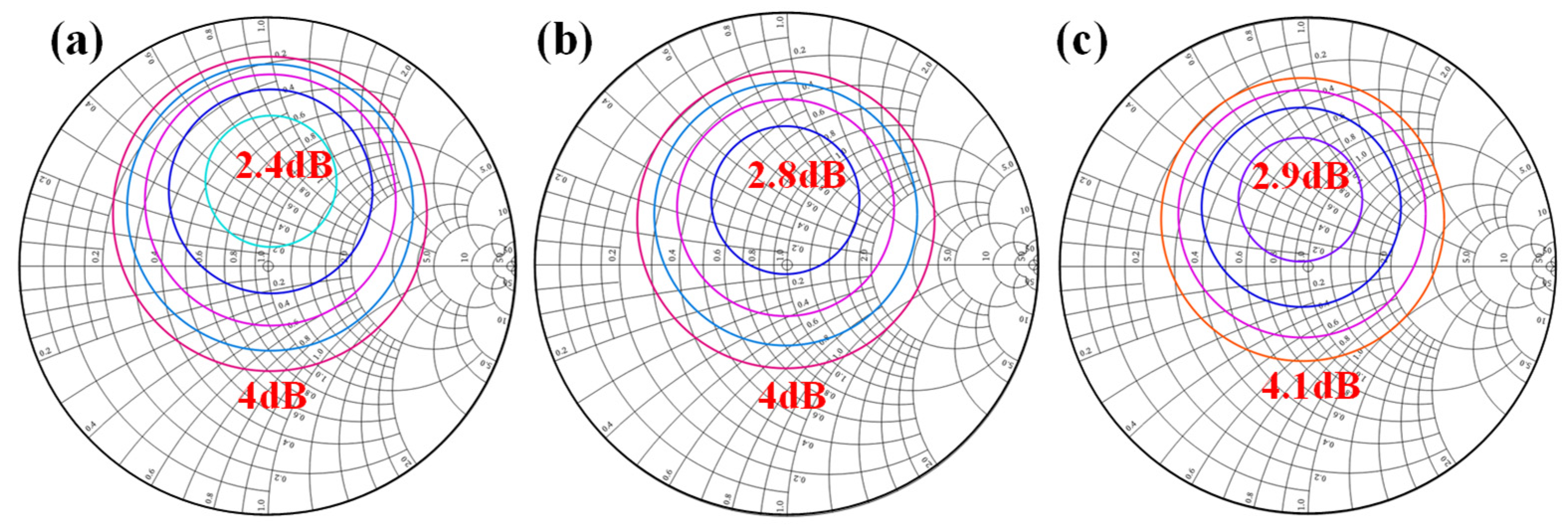 Applsci 14 03080 g007