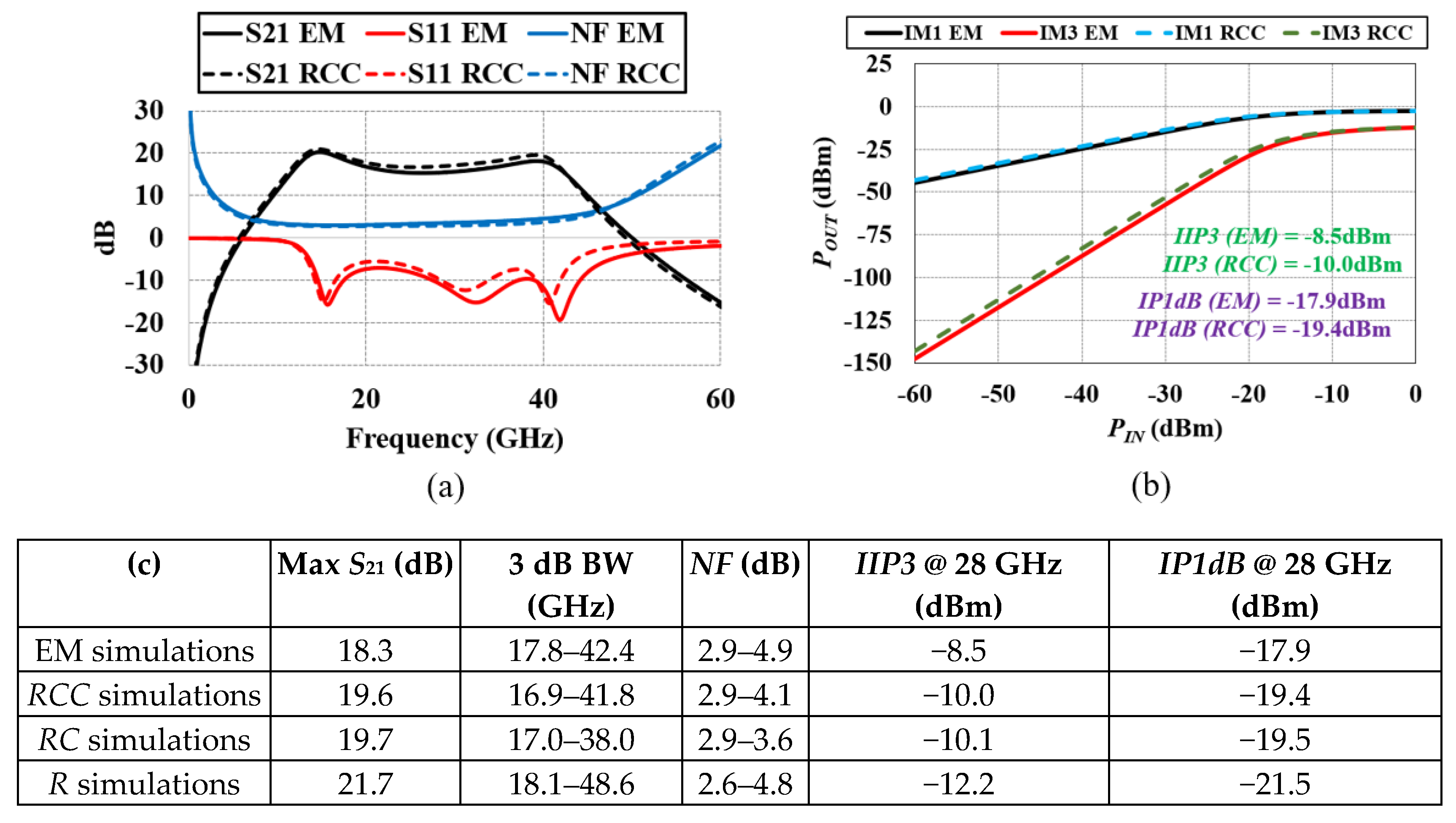 Applsci 14 03080 g011