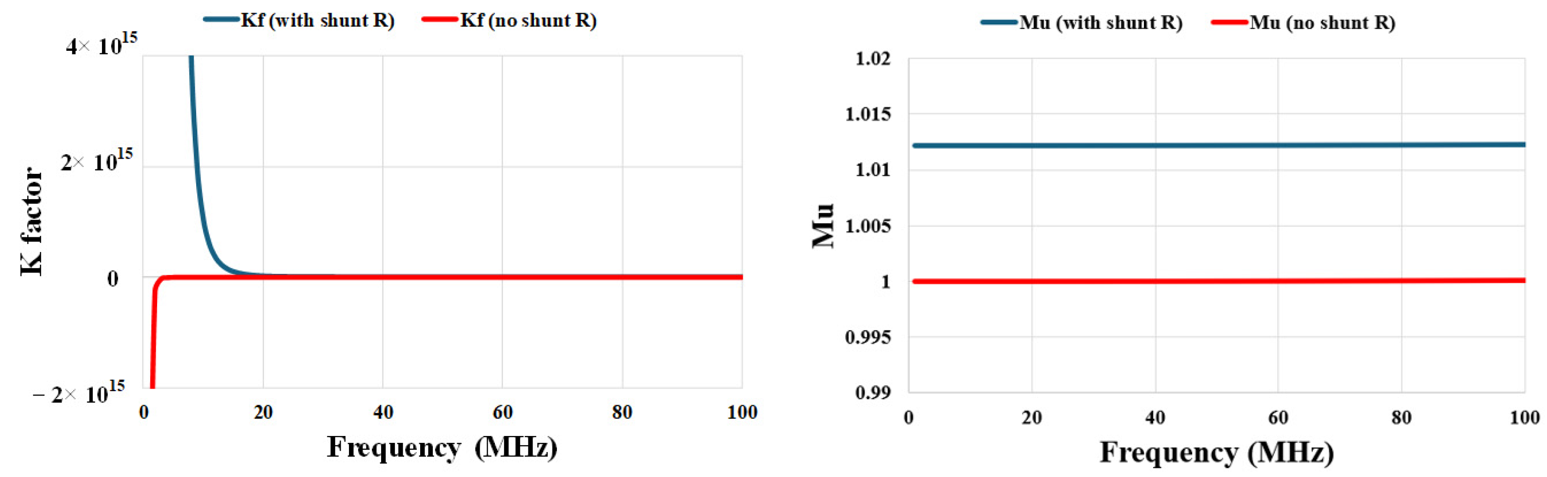 Applsci 14 03080 g013