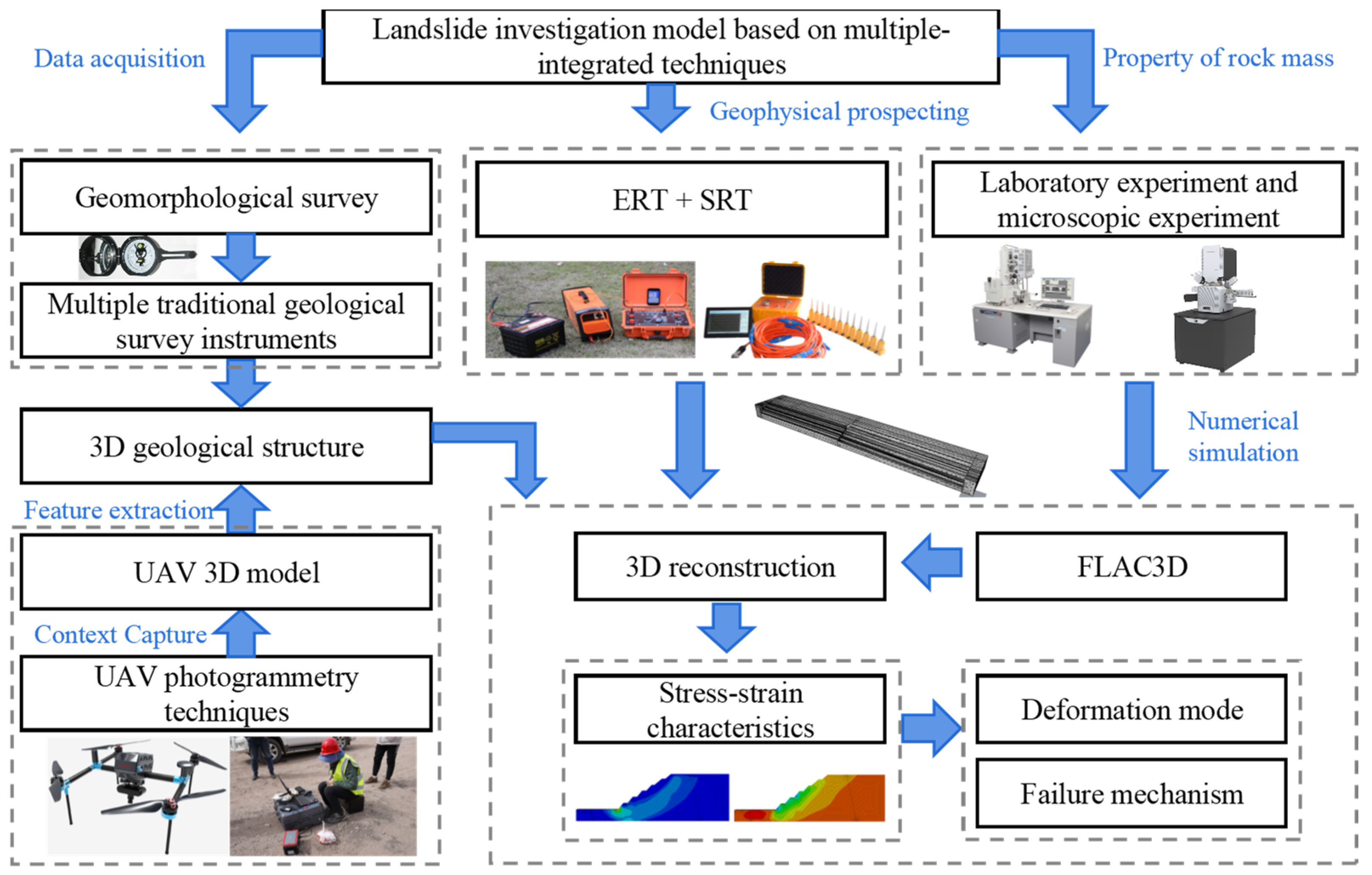 Applsci 14 03082 g005