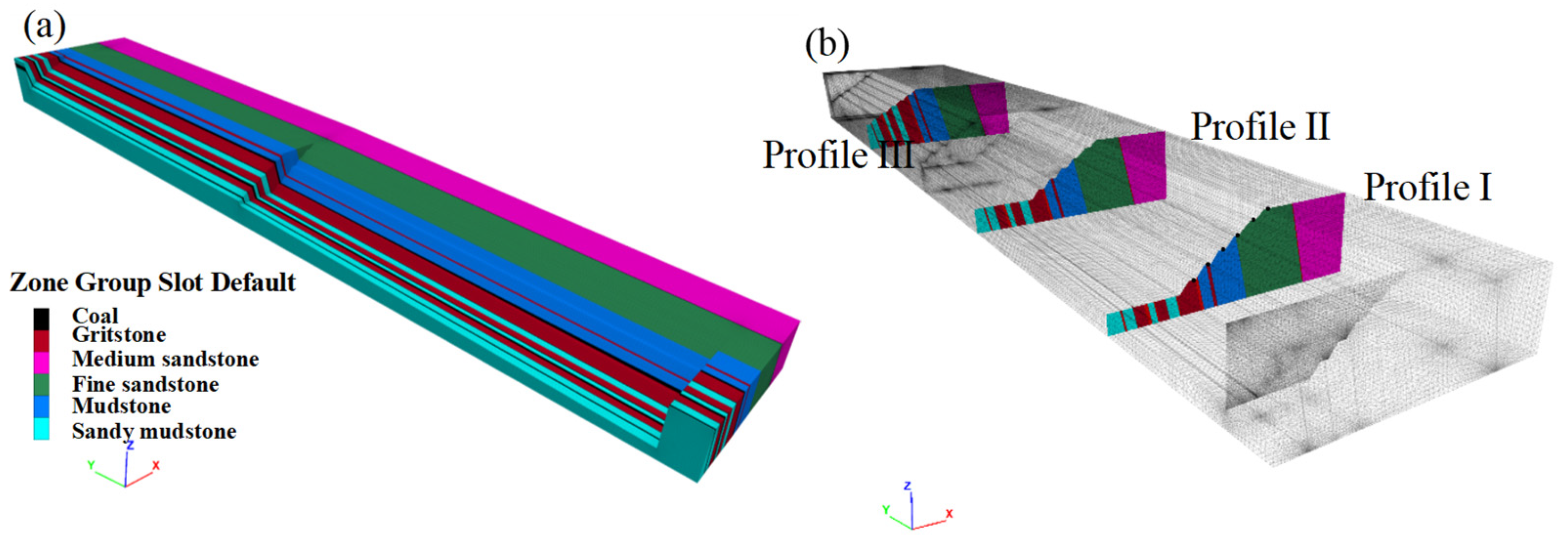 Applsci 14 03082 g025