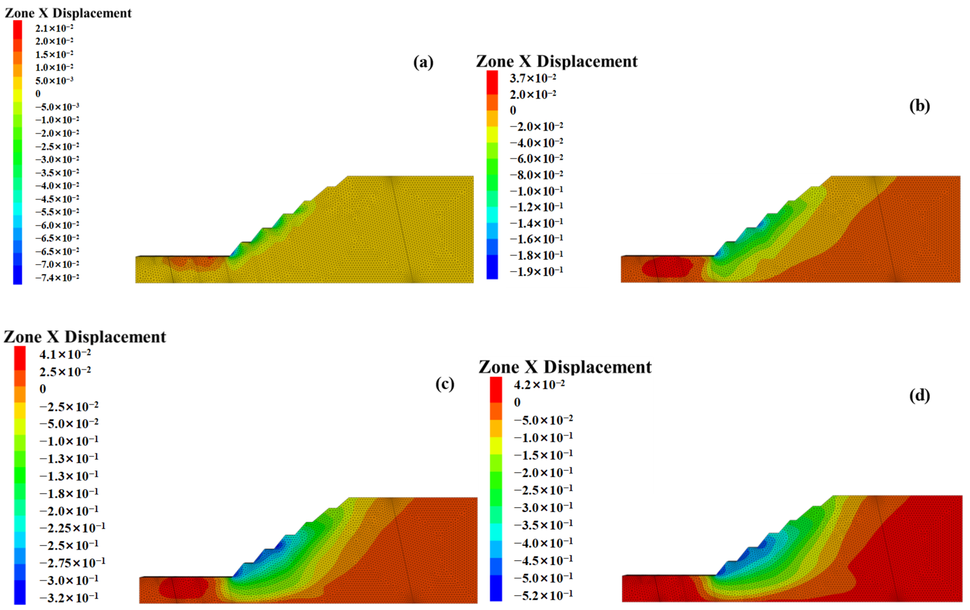 Applsci 14 03082 g027