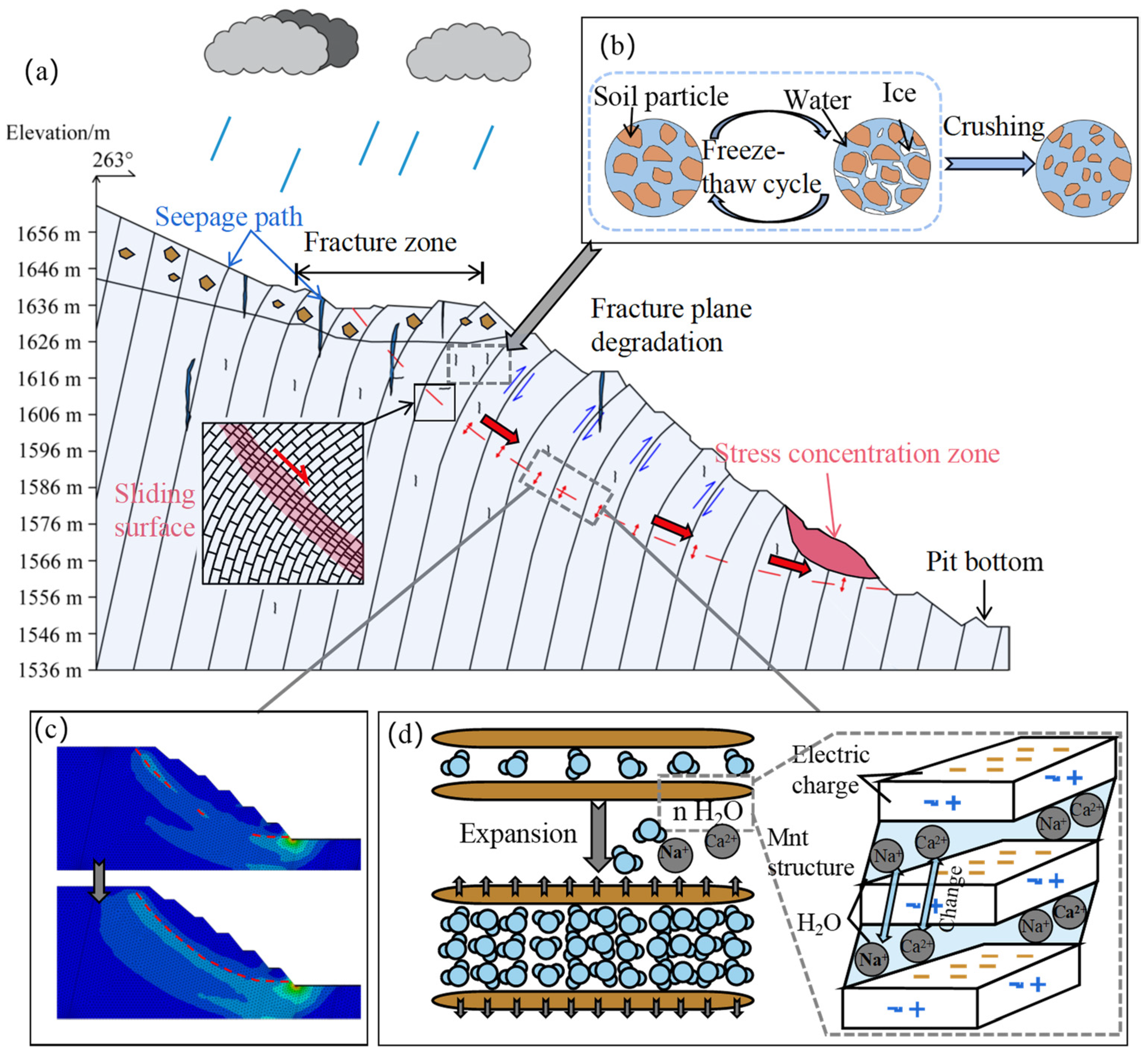 Applsci 14 03082 g030