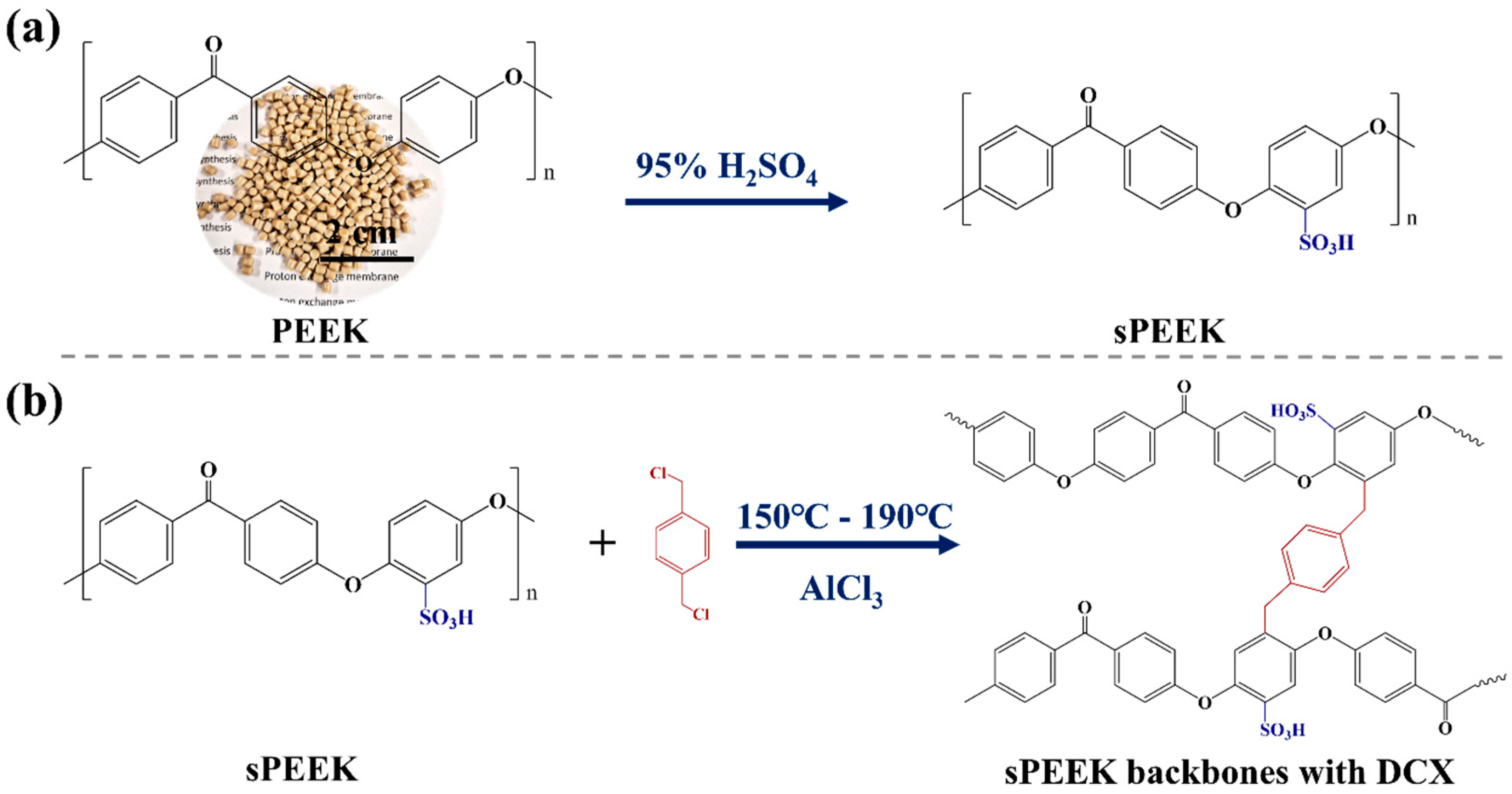 Applsci 14 03089 g003