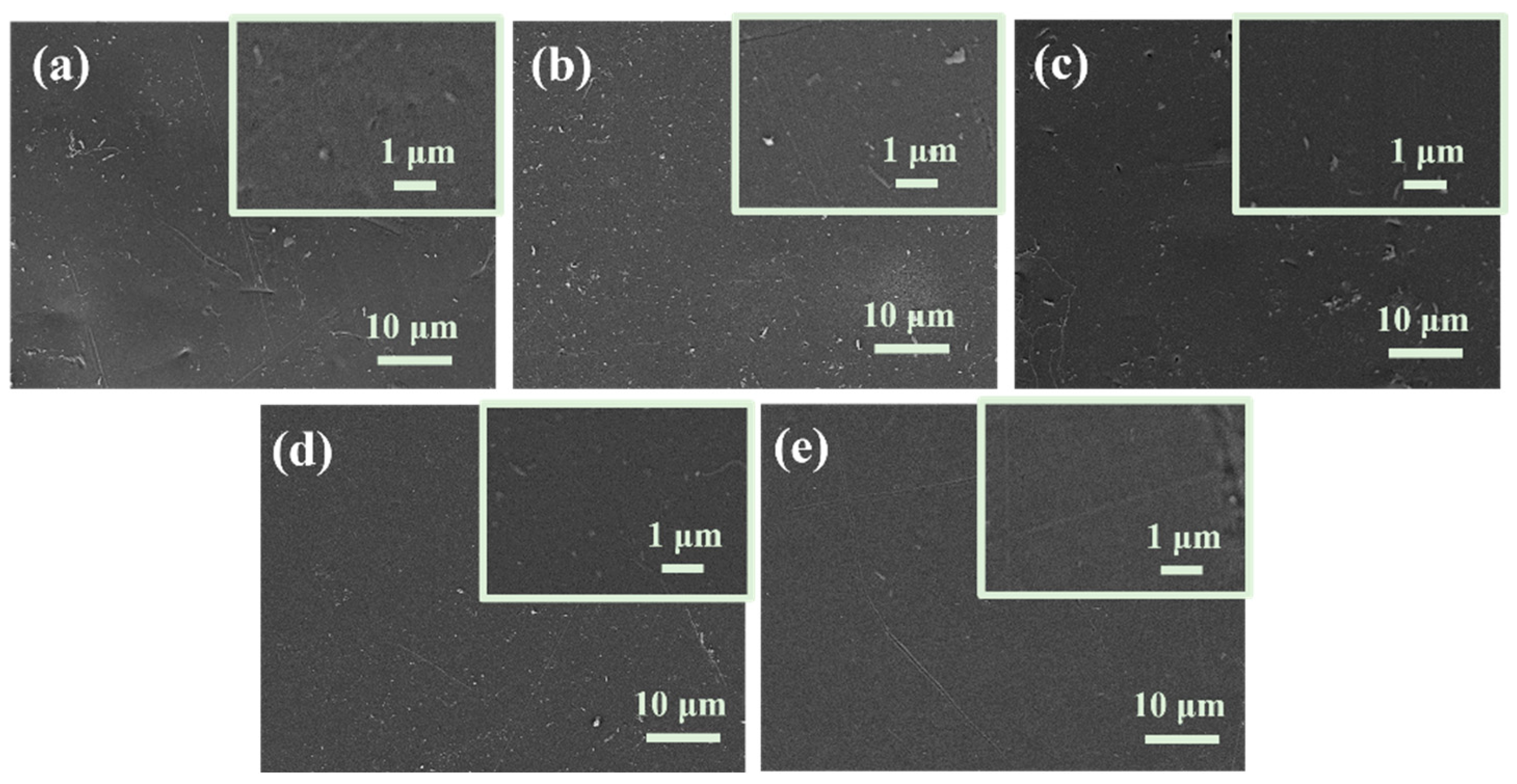 Applsci 14 03089 g005