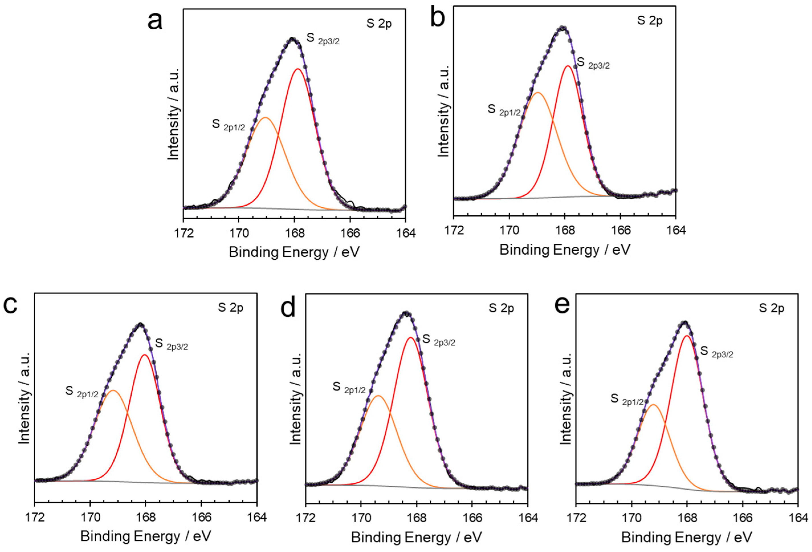 Applsci 14 03089 g008