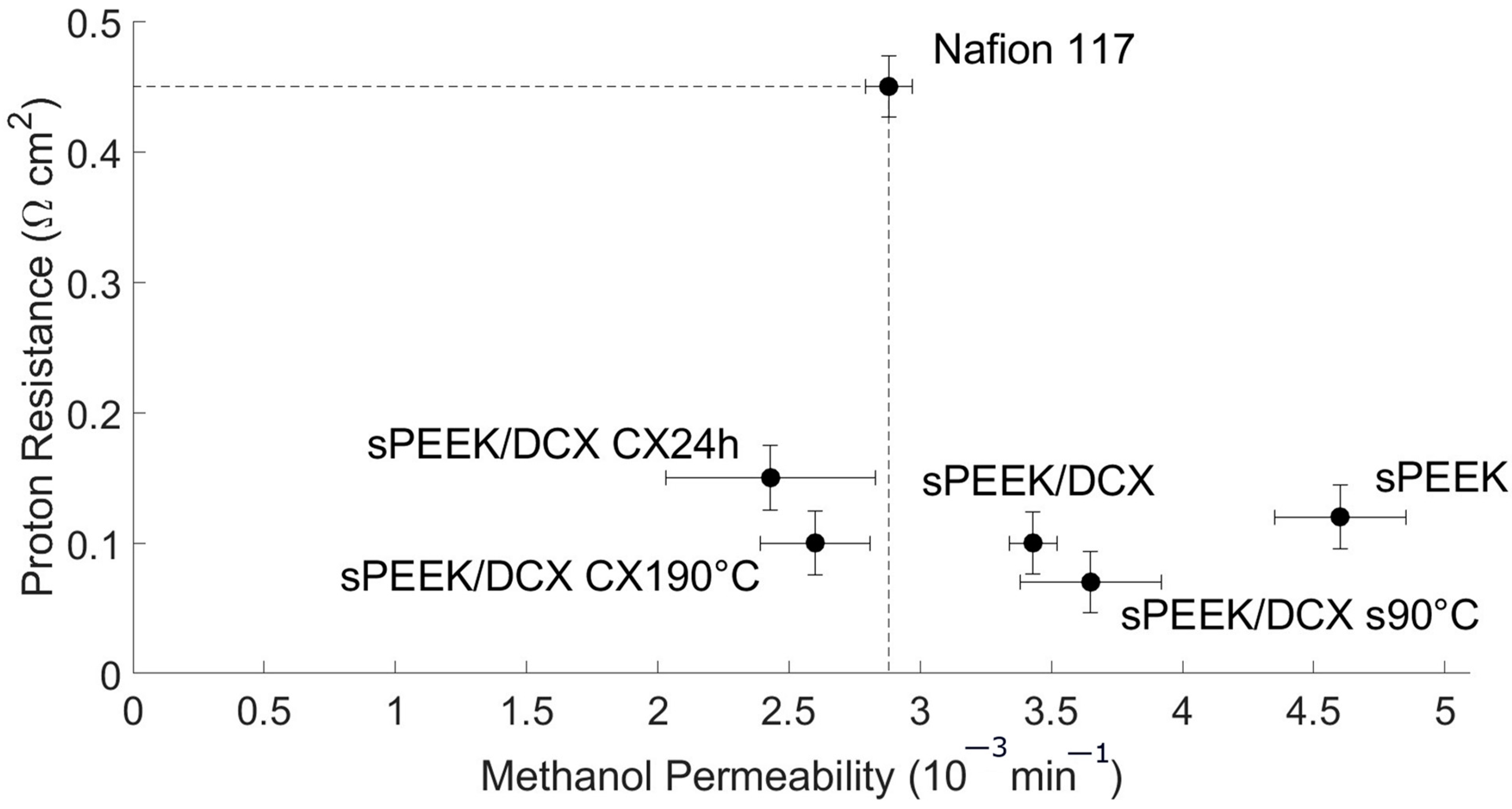 Applsci 14 03089 g012