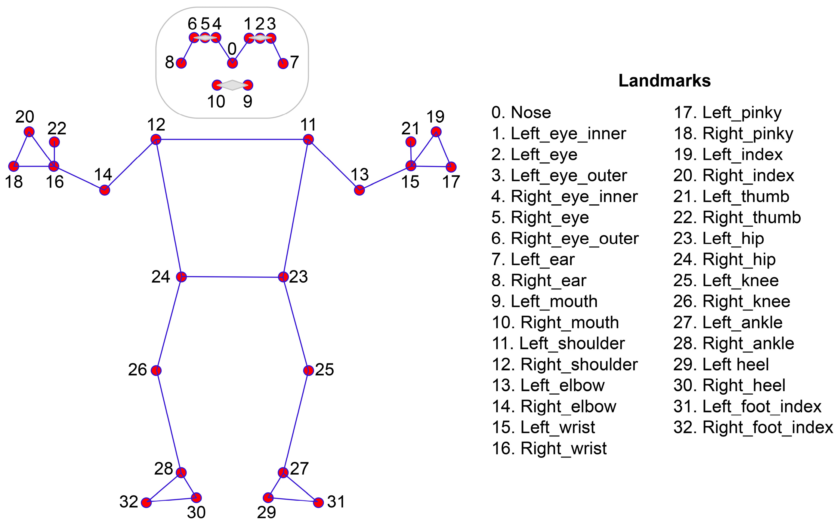 Applsci 14 03093 g006