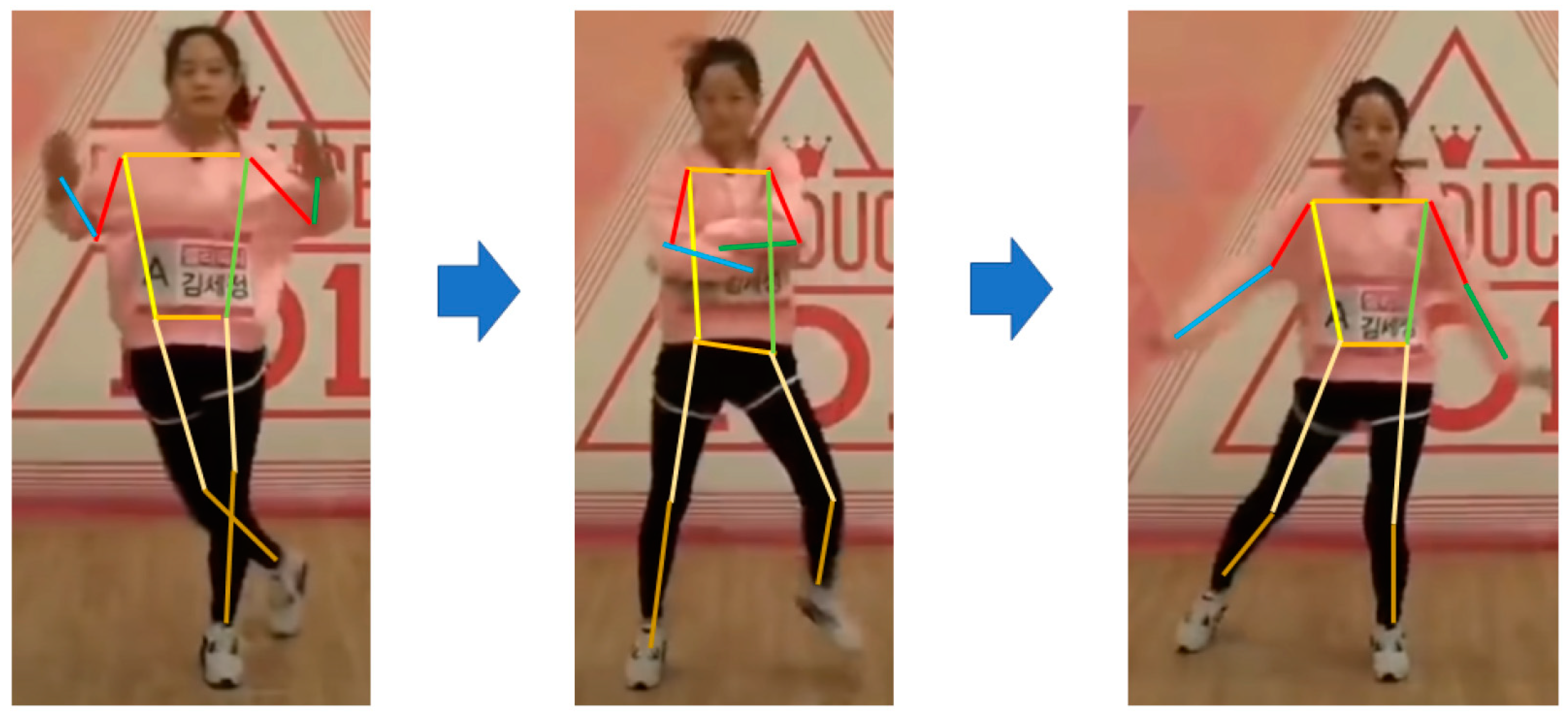 Applsci 14 03093 g007