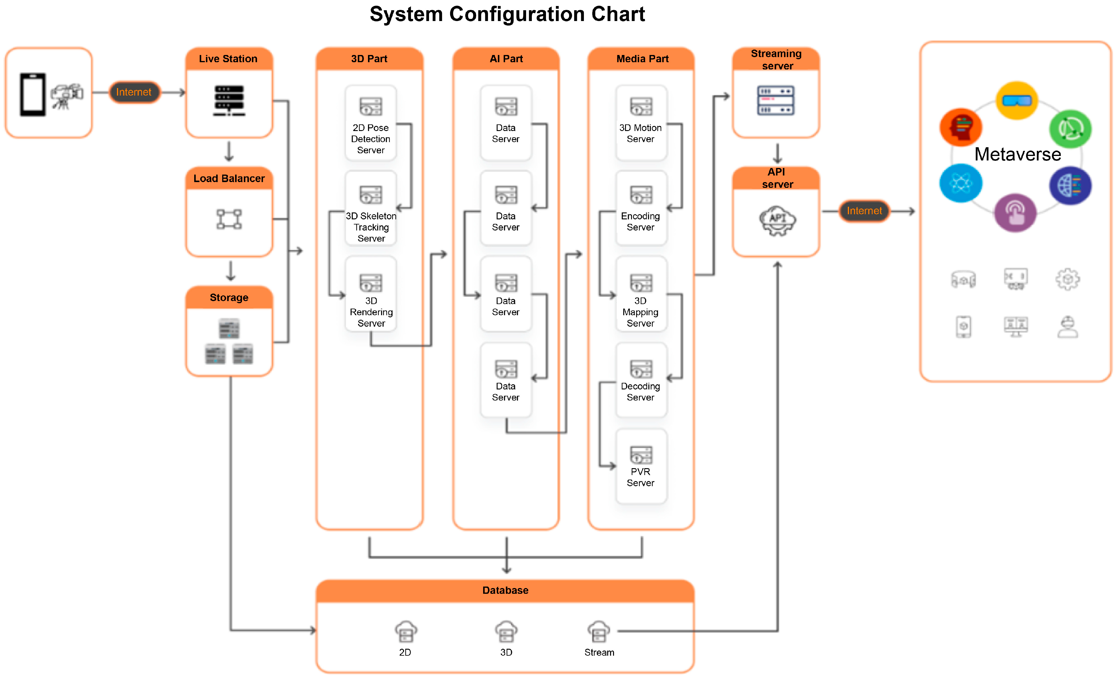 Applsci 14 03093 g009