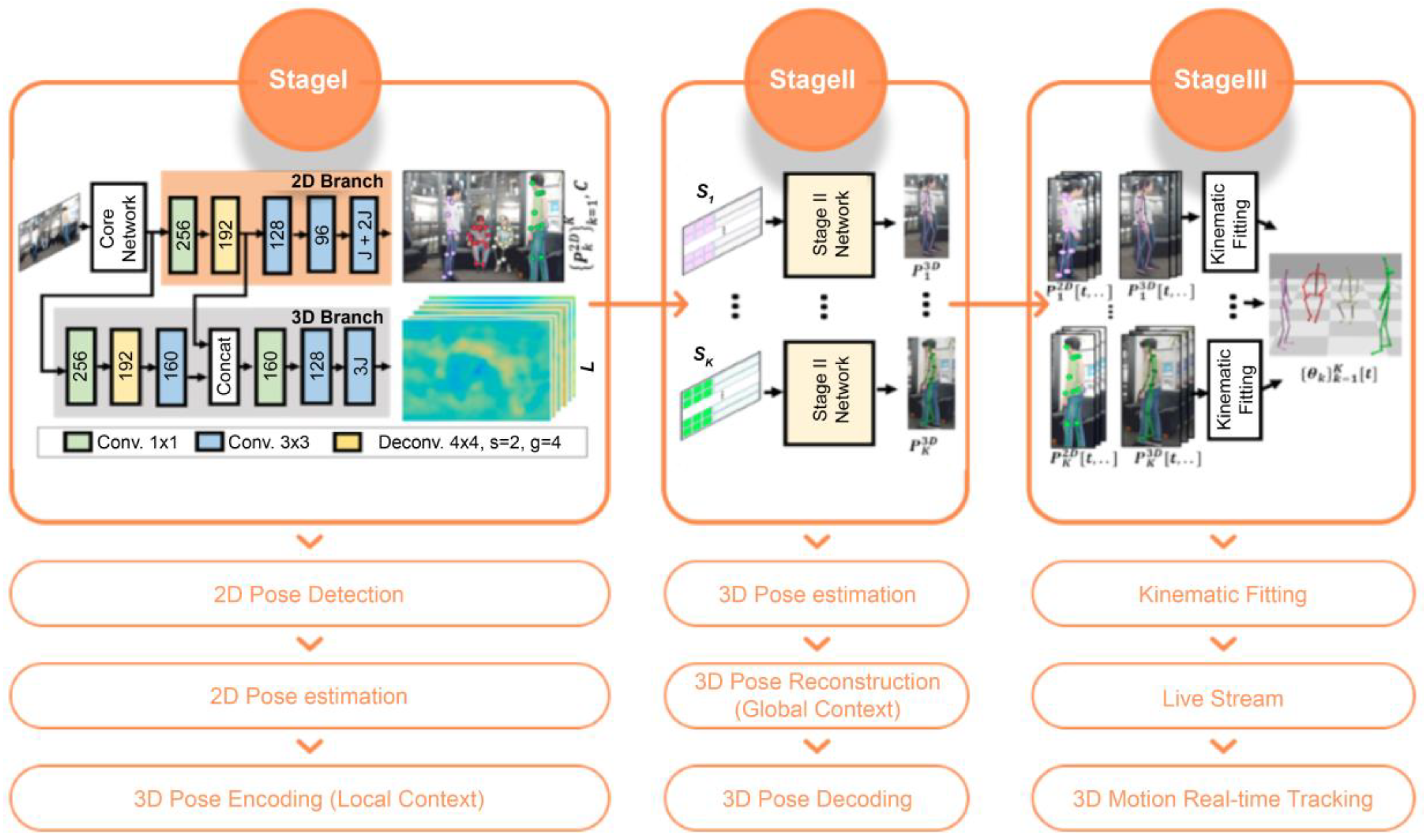Applsci 14 03093 g010
