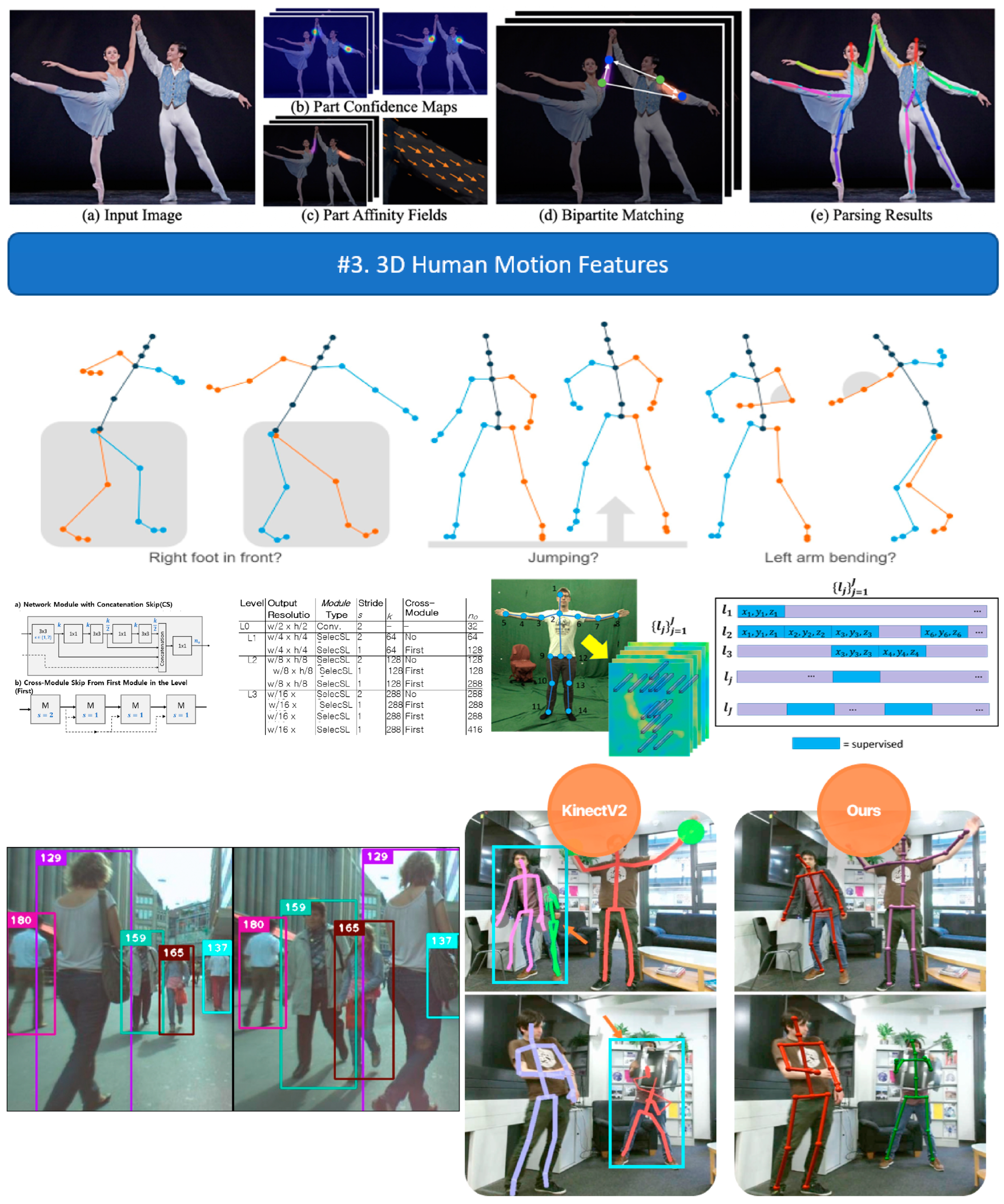 Applsci 14 03093 g015