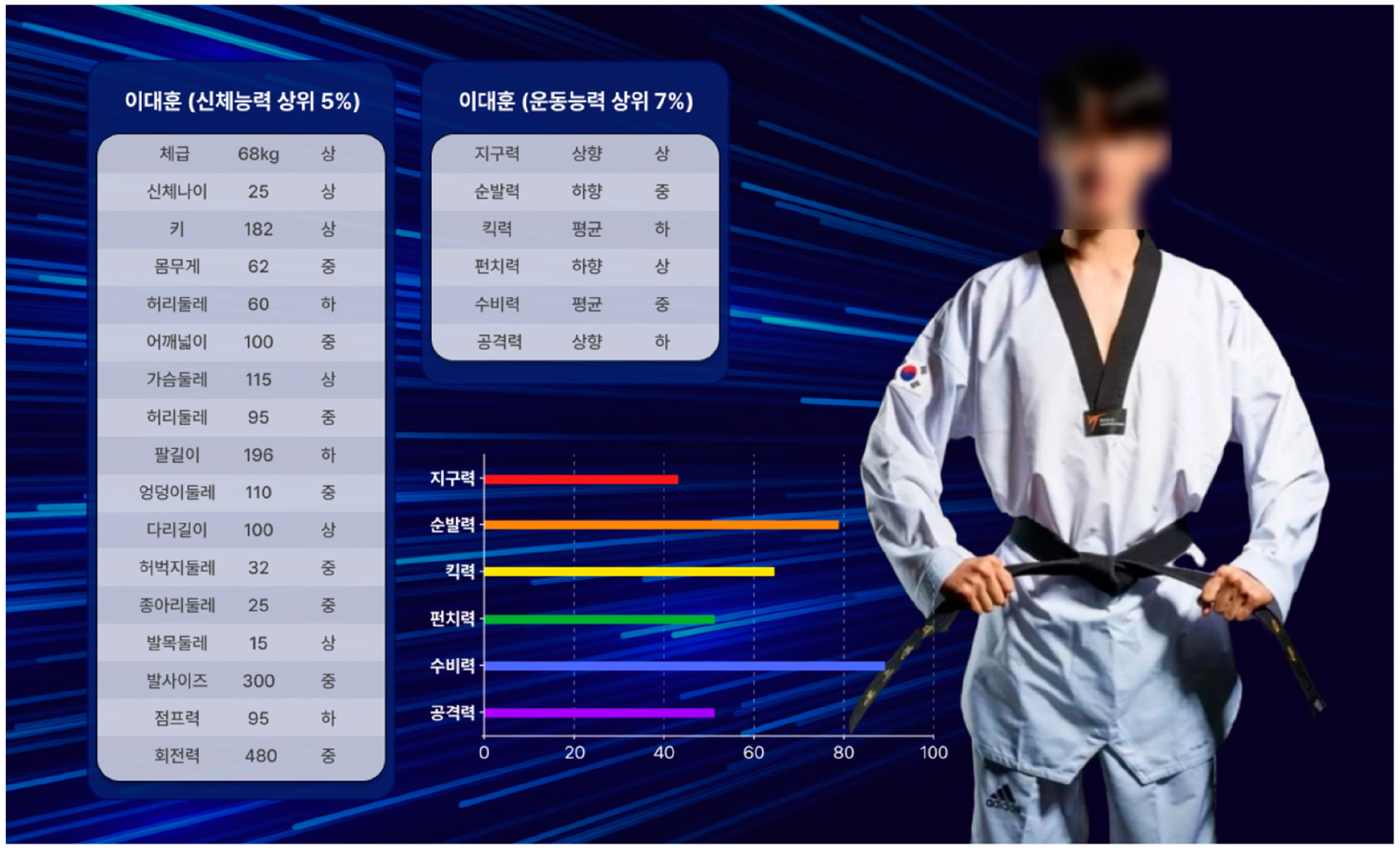 Applsci 14 03093 g017