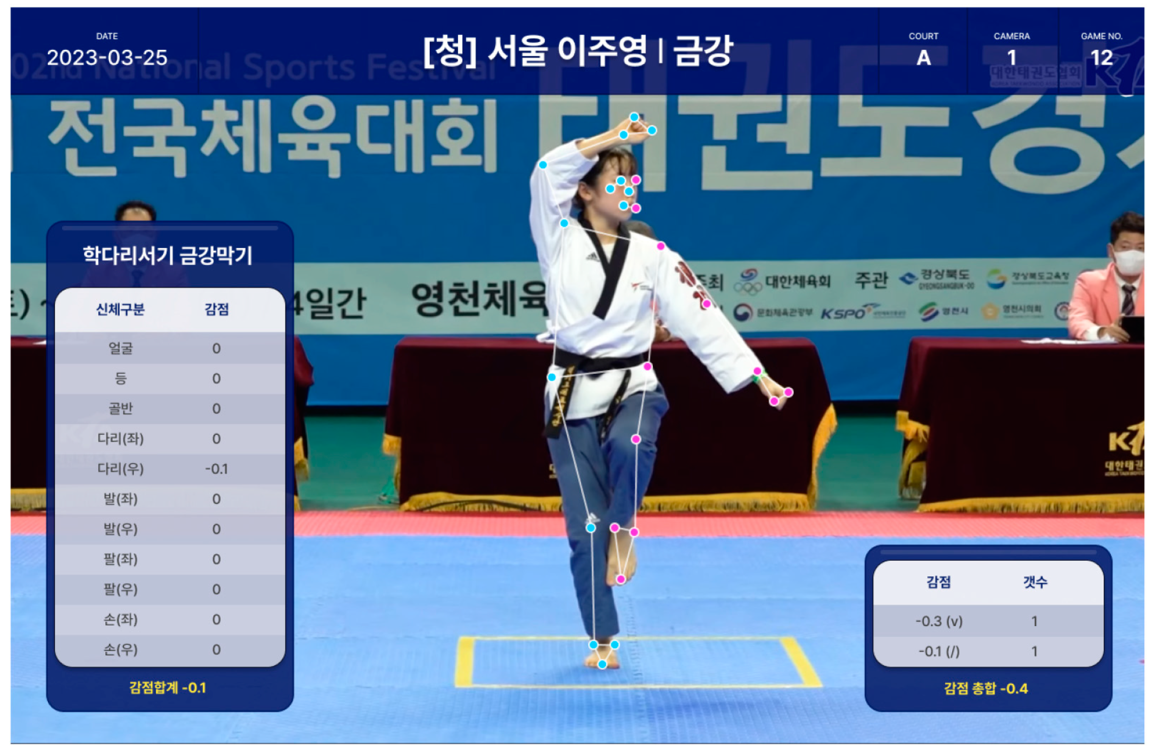 Applsci 14 03093 g019