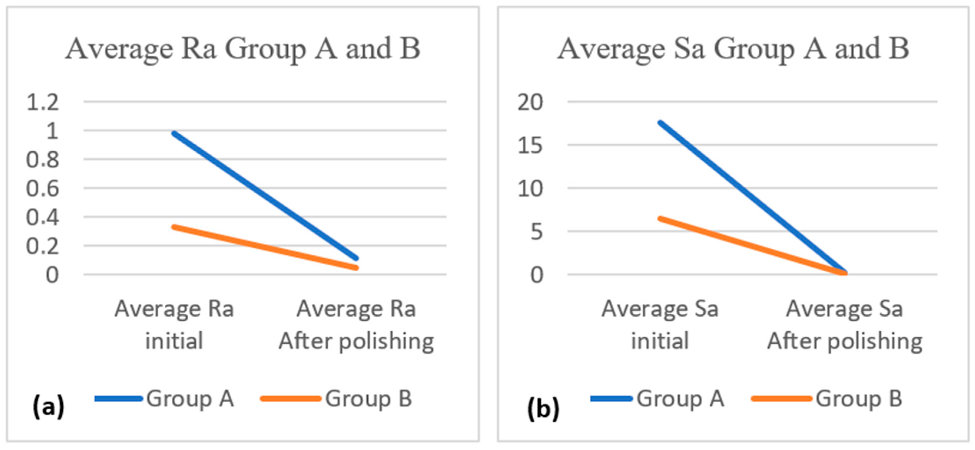 Applsci 14 03096 g006