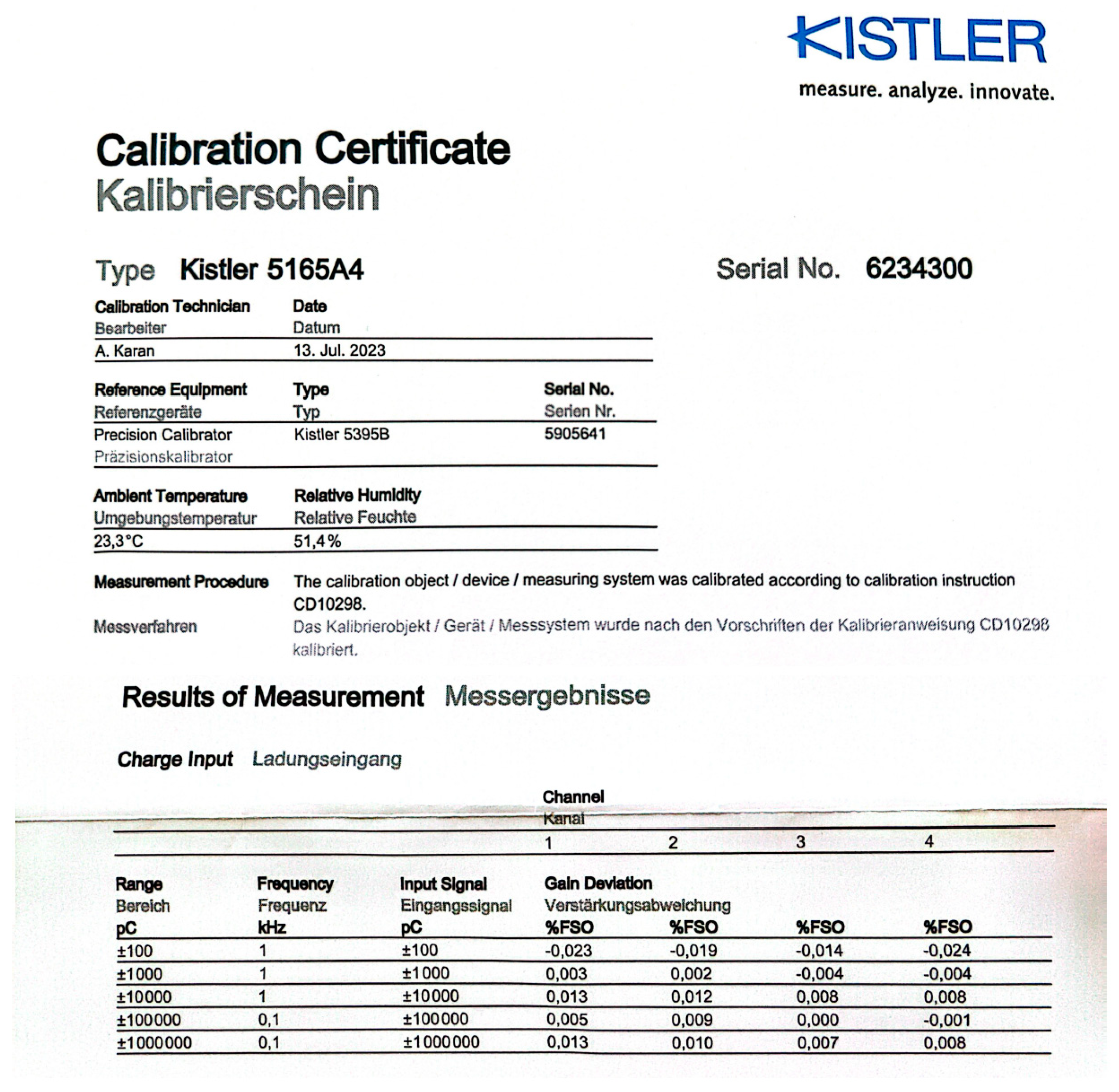 Applsci 14 03097 g005