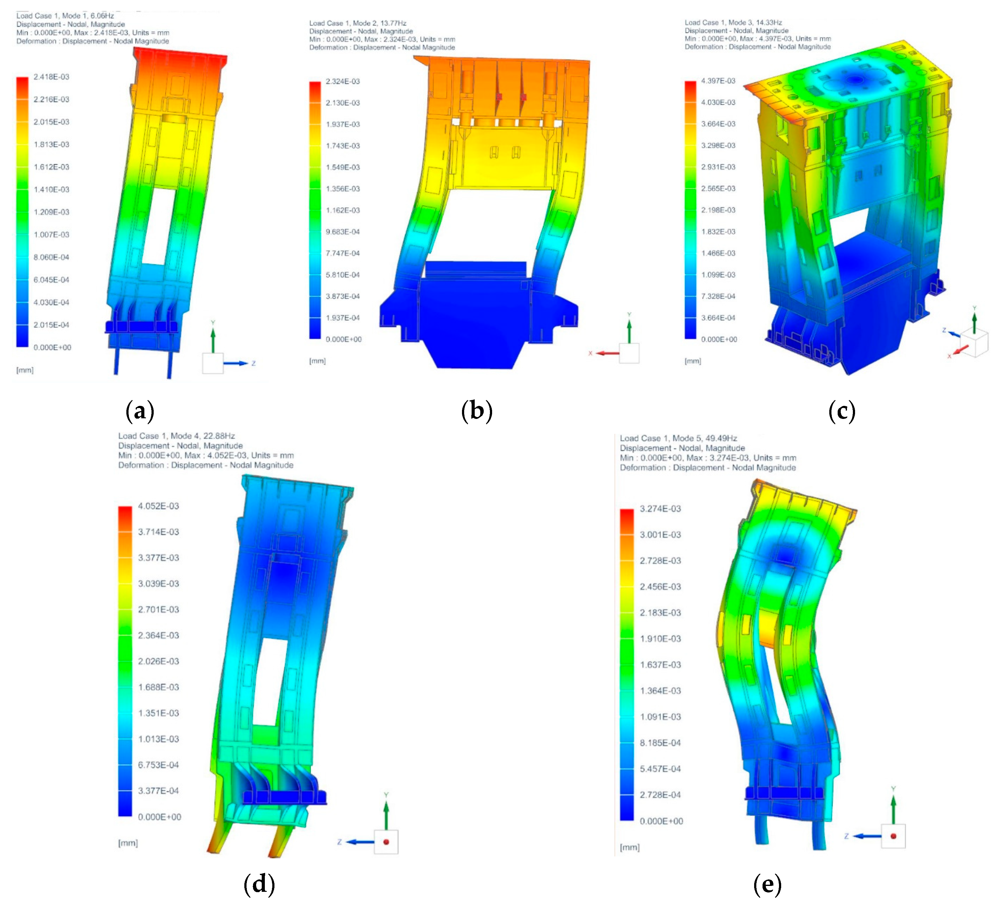 Applsci 14 03097 g007