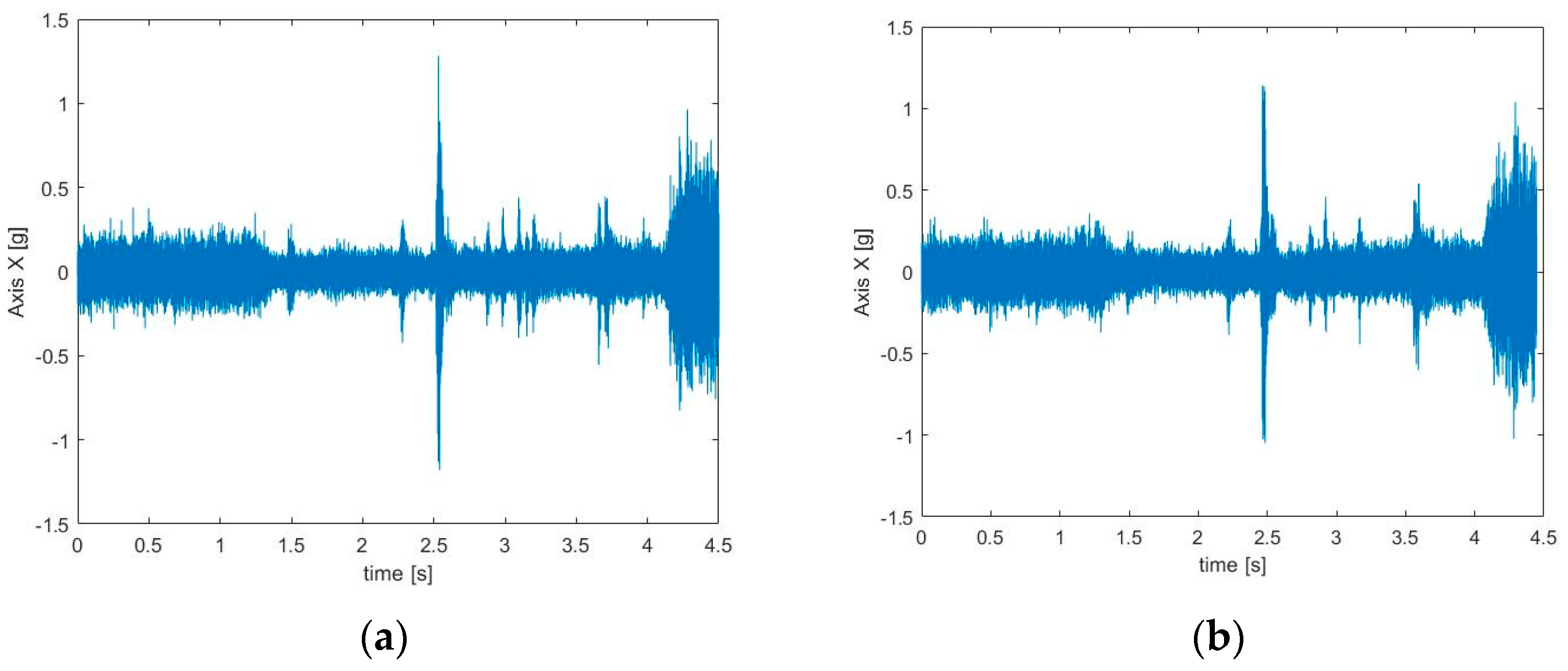 Applsci 14 03097 g009