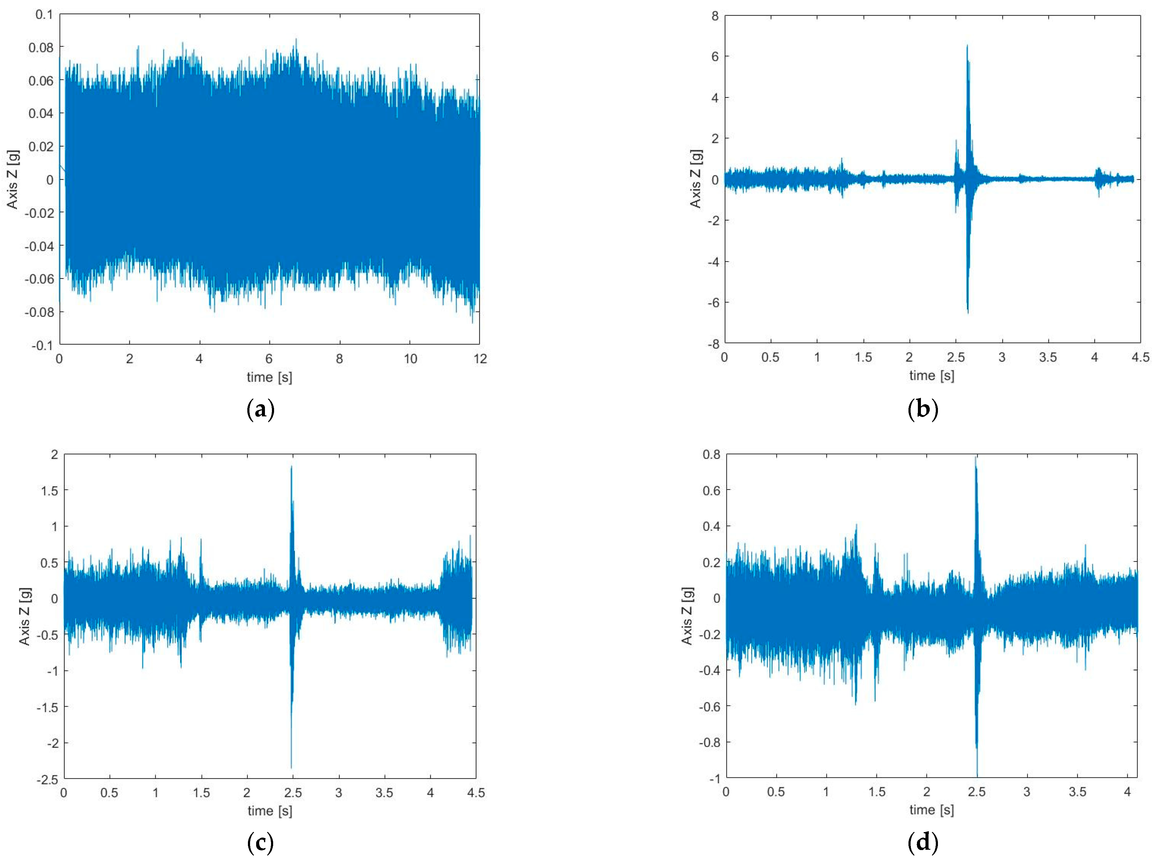 Applsci 14 03097 g010
