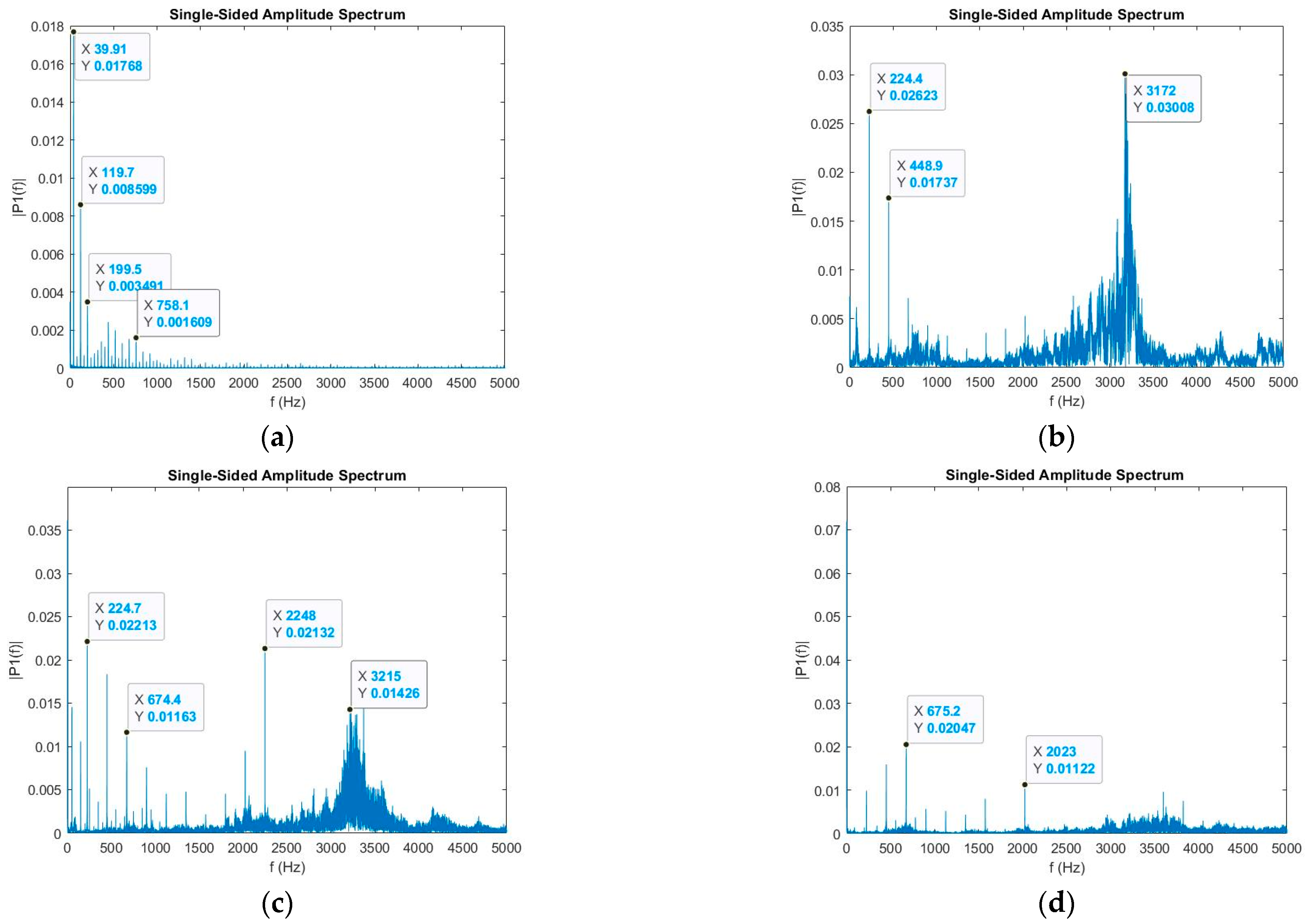 Applsci 14 03097 g011