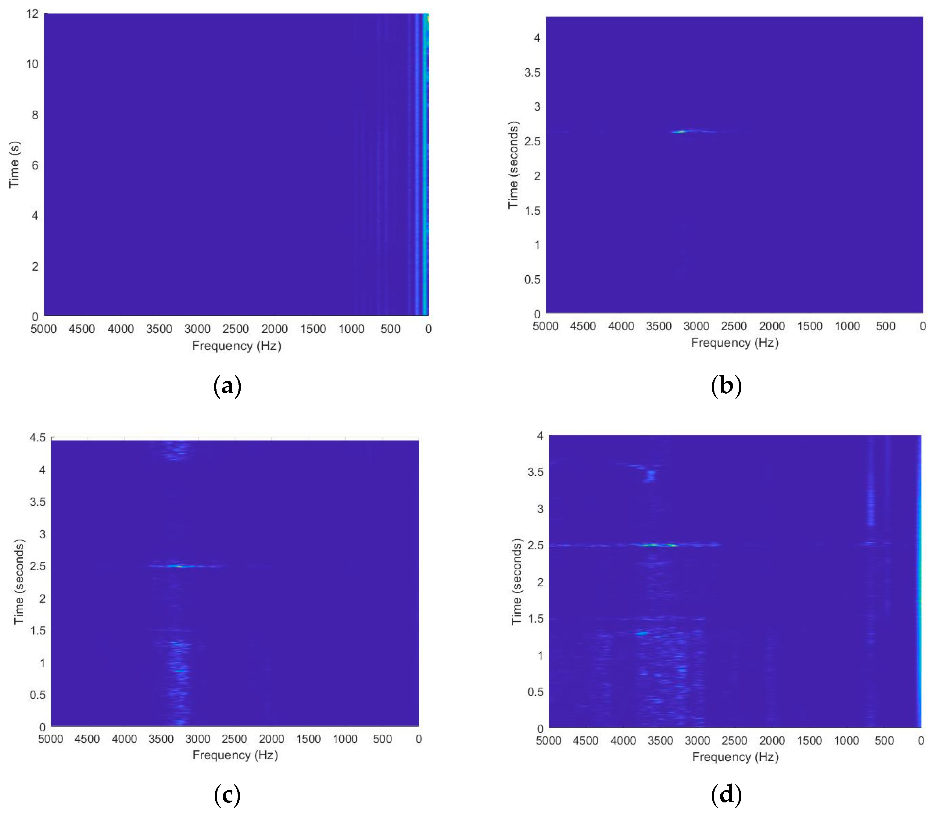 Applsci 14 03097 g012