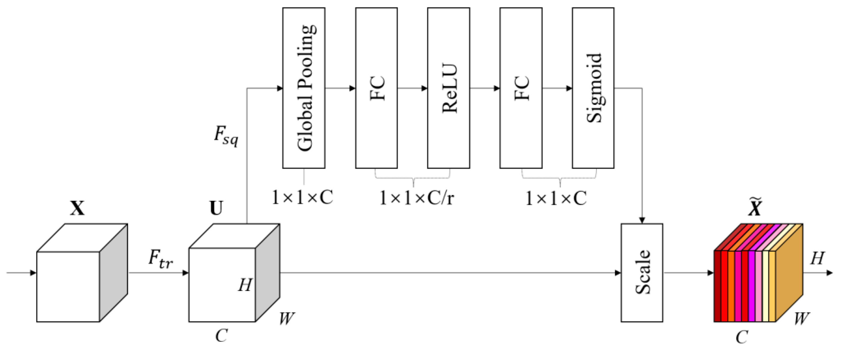 Applsci 14 03098 g009