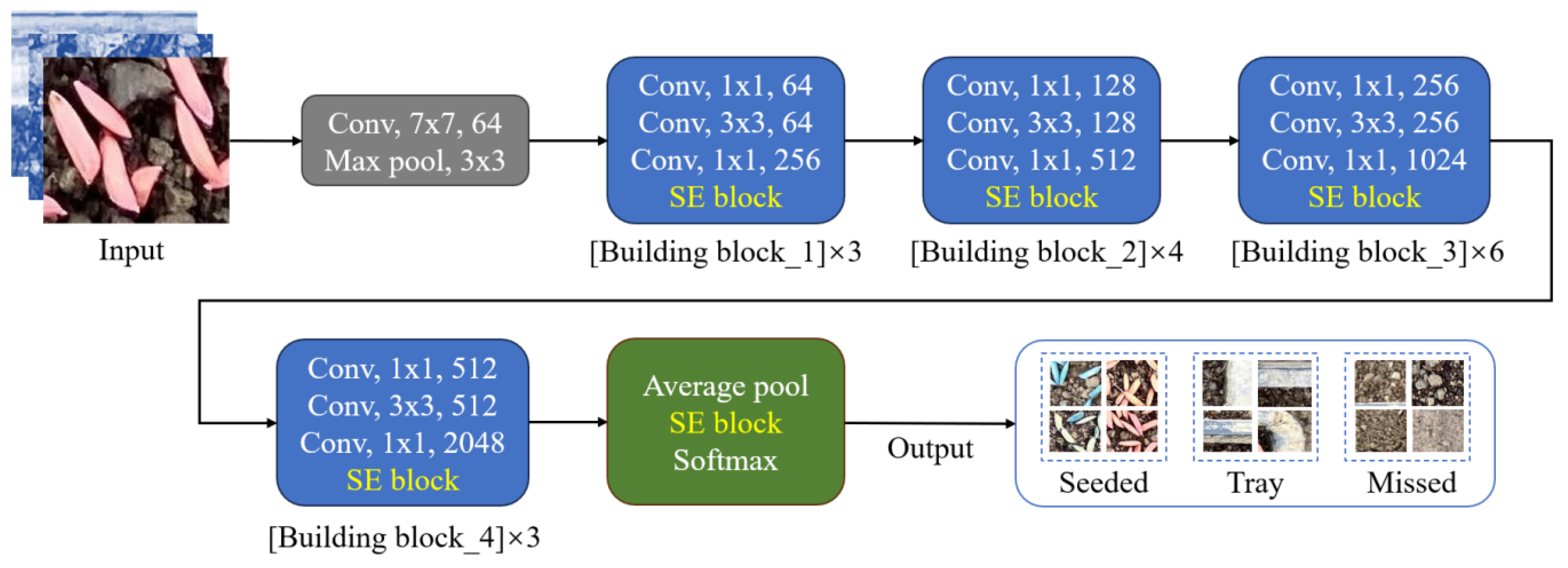 Applsci 14 03098 g010